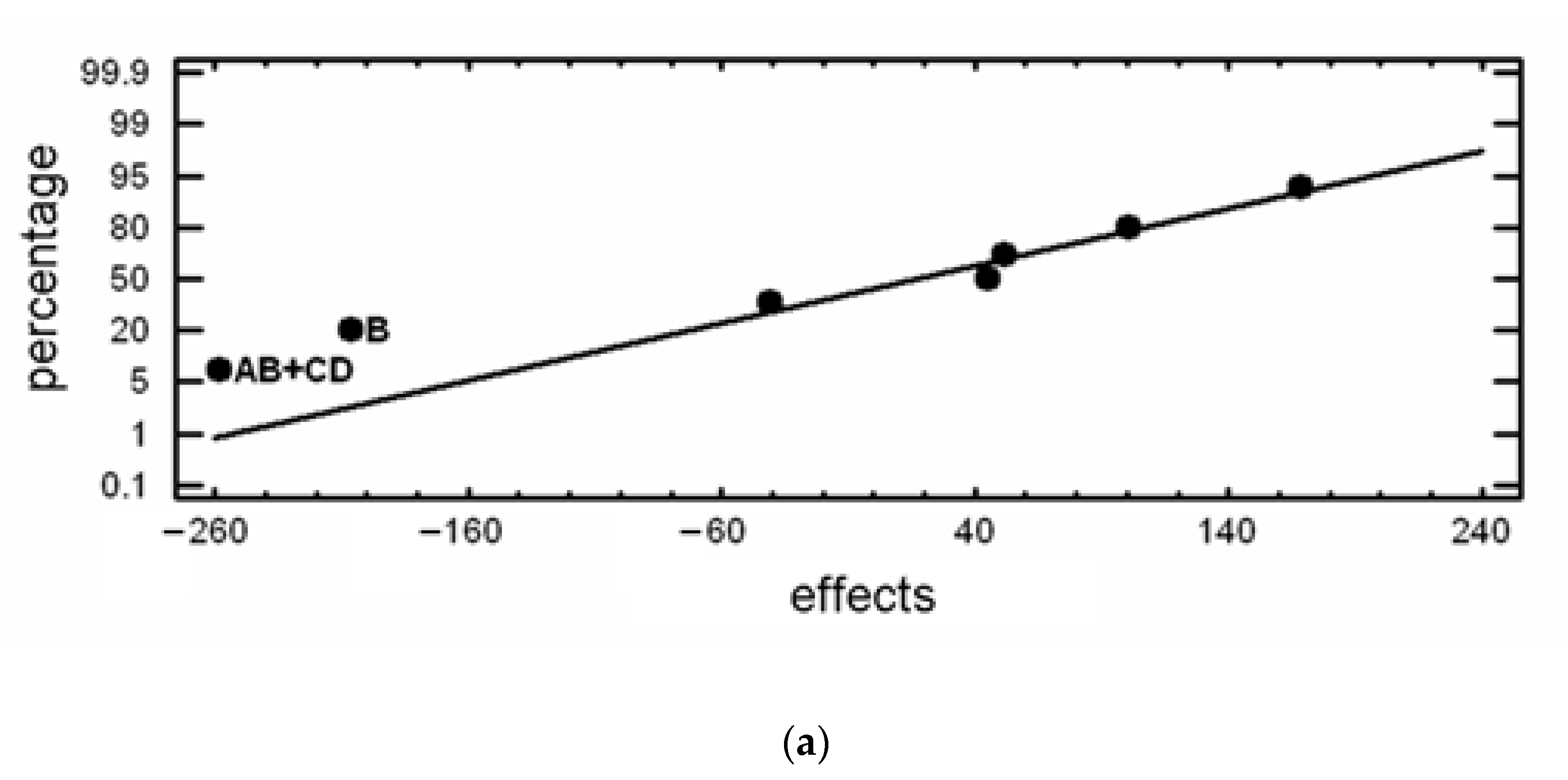 Metals 11 00947 g005a