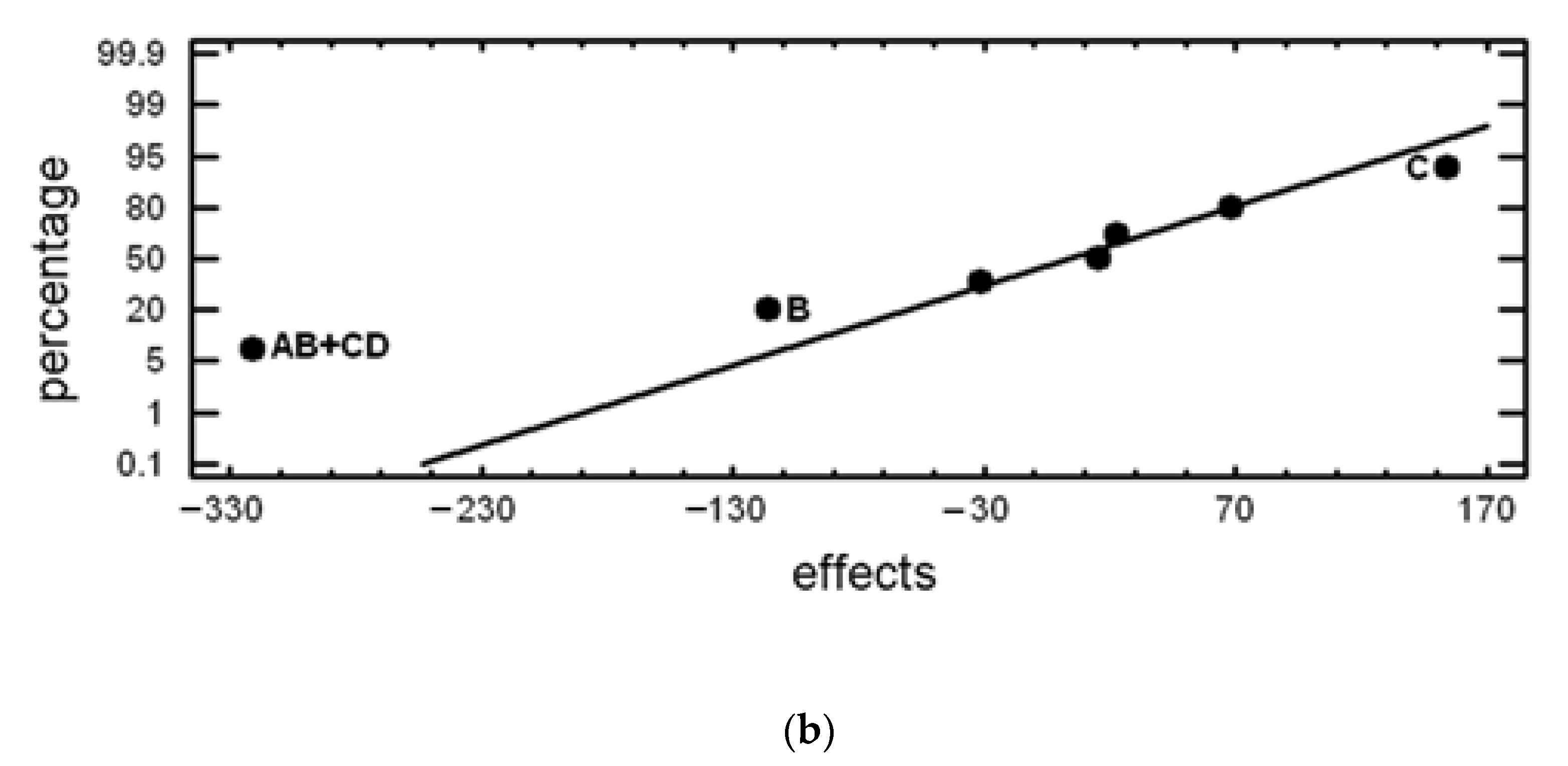 Metals 11 00947 g005b