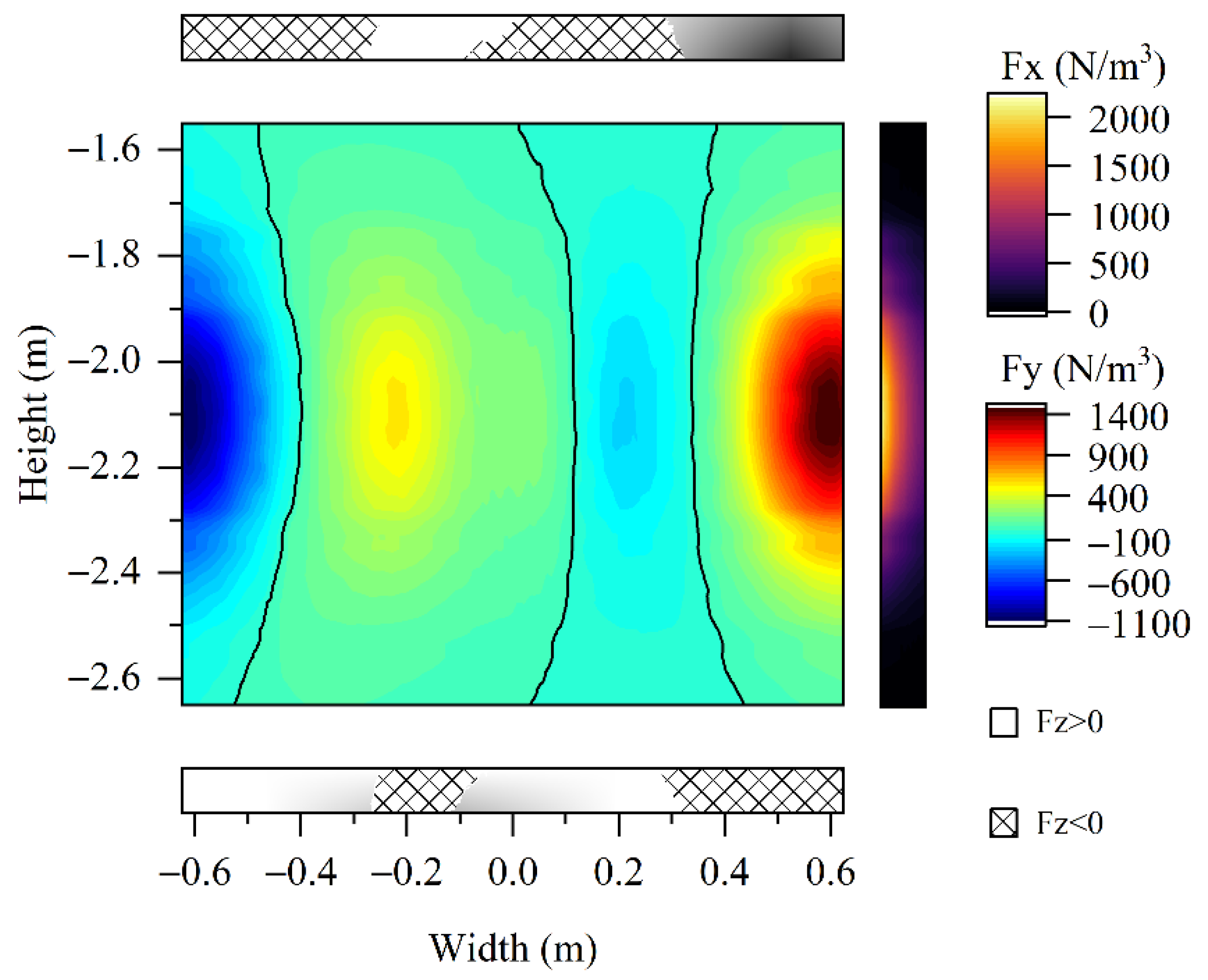 Metals 11 00948 g008 Metals 11 00948 g008