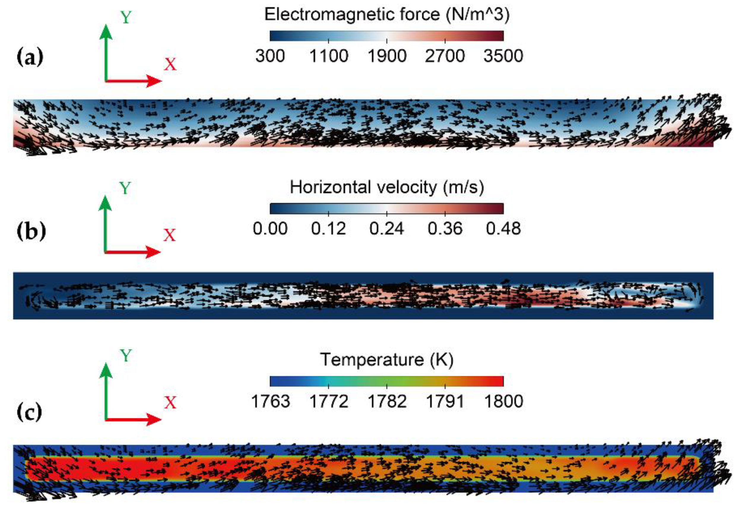 Metals 11 00948 g010 Metals 11 00948 g010