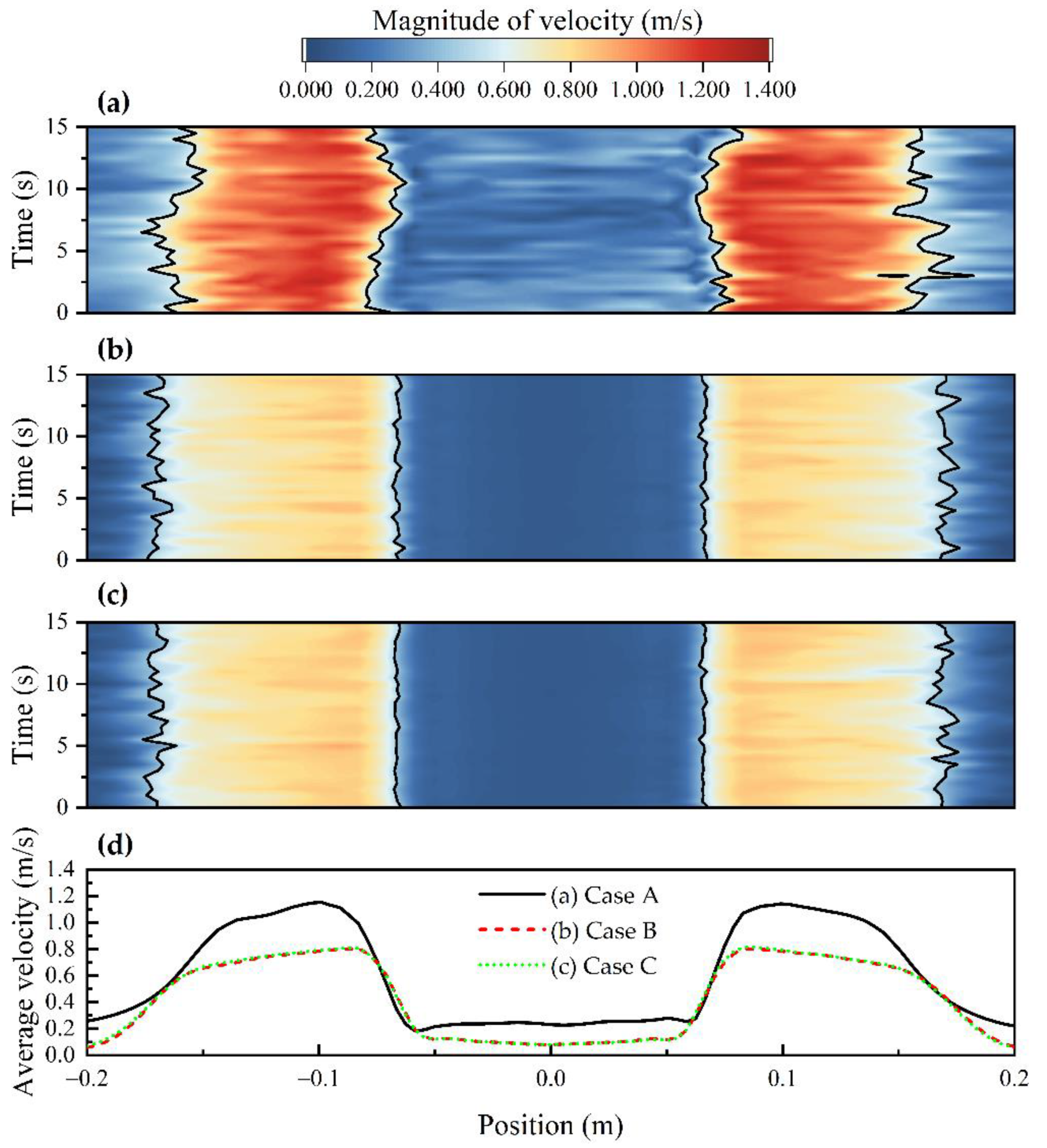 Metals 11 00948 g011 Metals 11 00948 g011