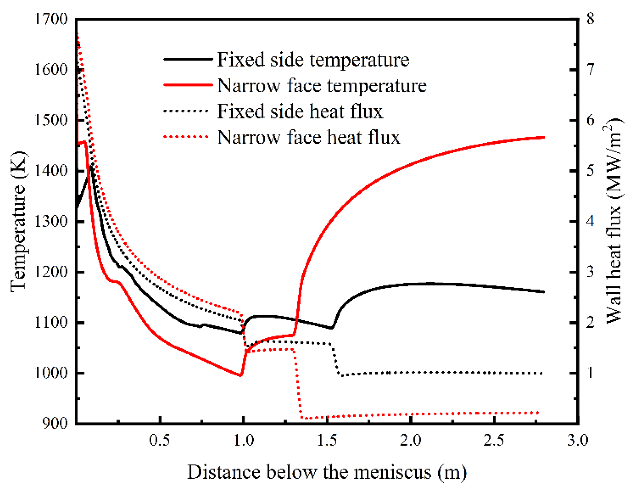 Metals 11 00948 g013 Metals 11 00948 g013