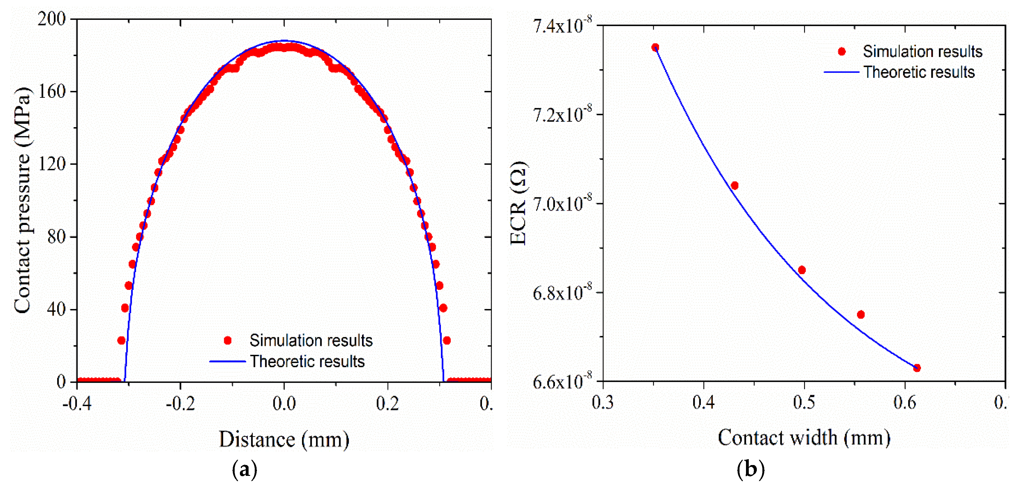 Metals 11 00955 g006 Metals 11 00955 g006