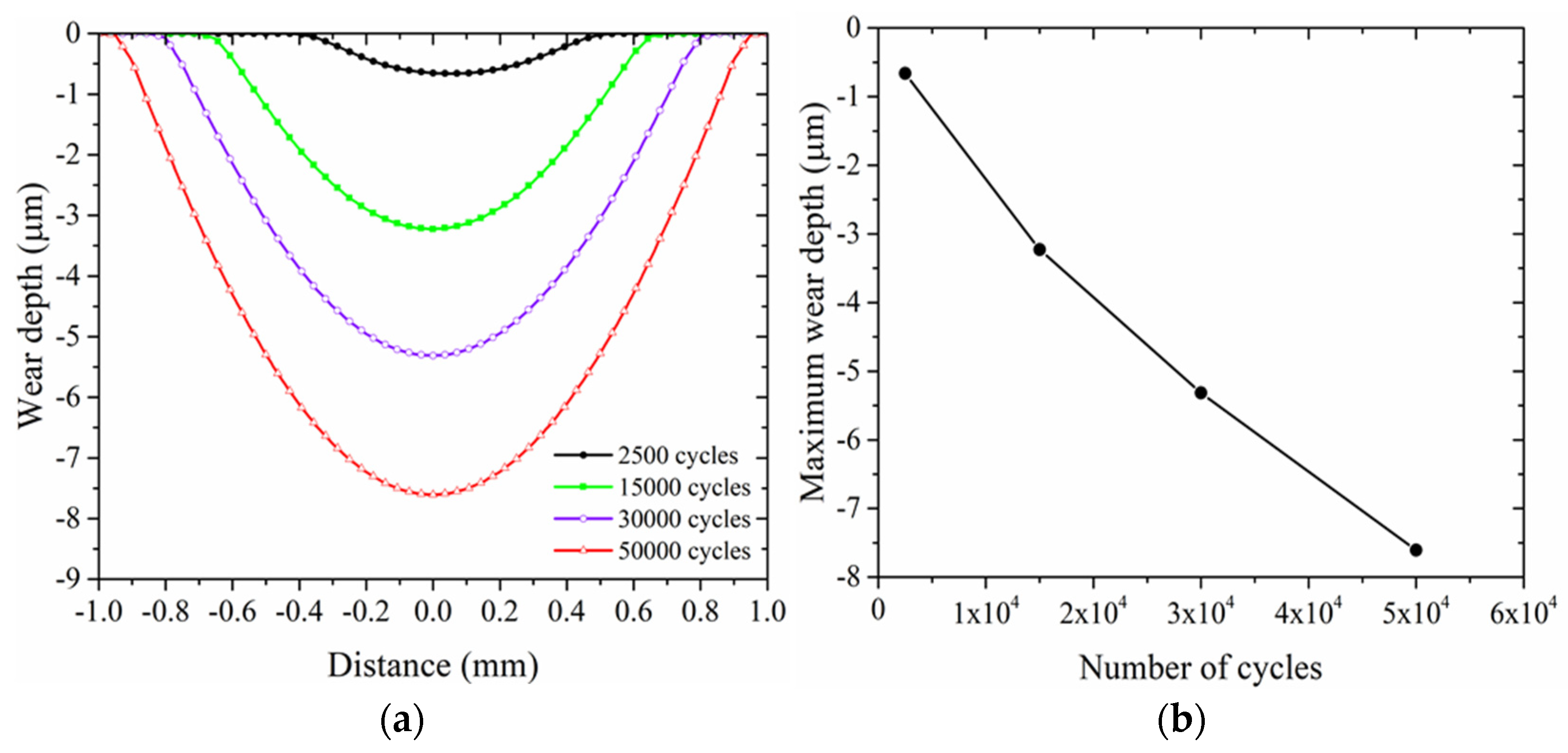 Metals 11 00955 g008 Metals 11 00955 g008