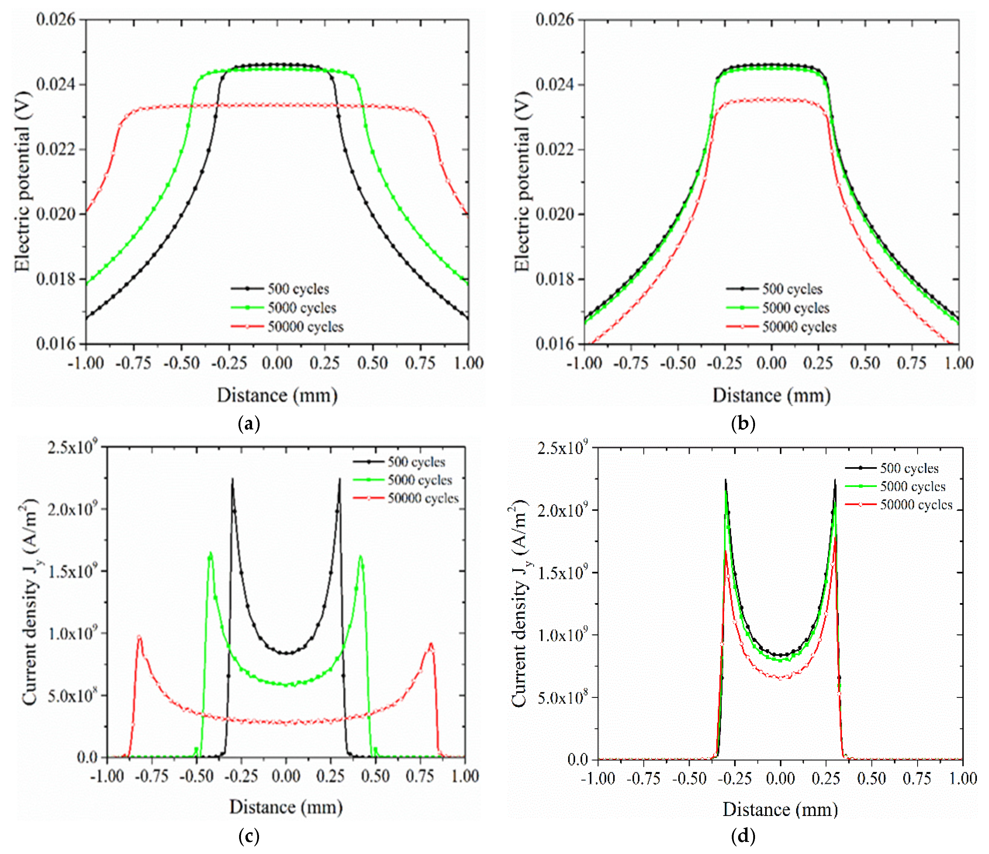 Metals 11 00955 g009 Metals 11 00955 g009