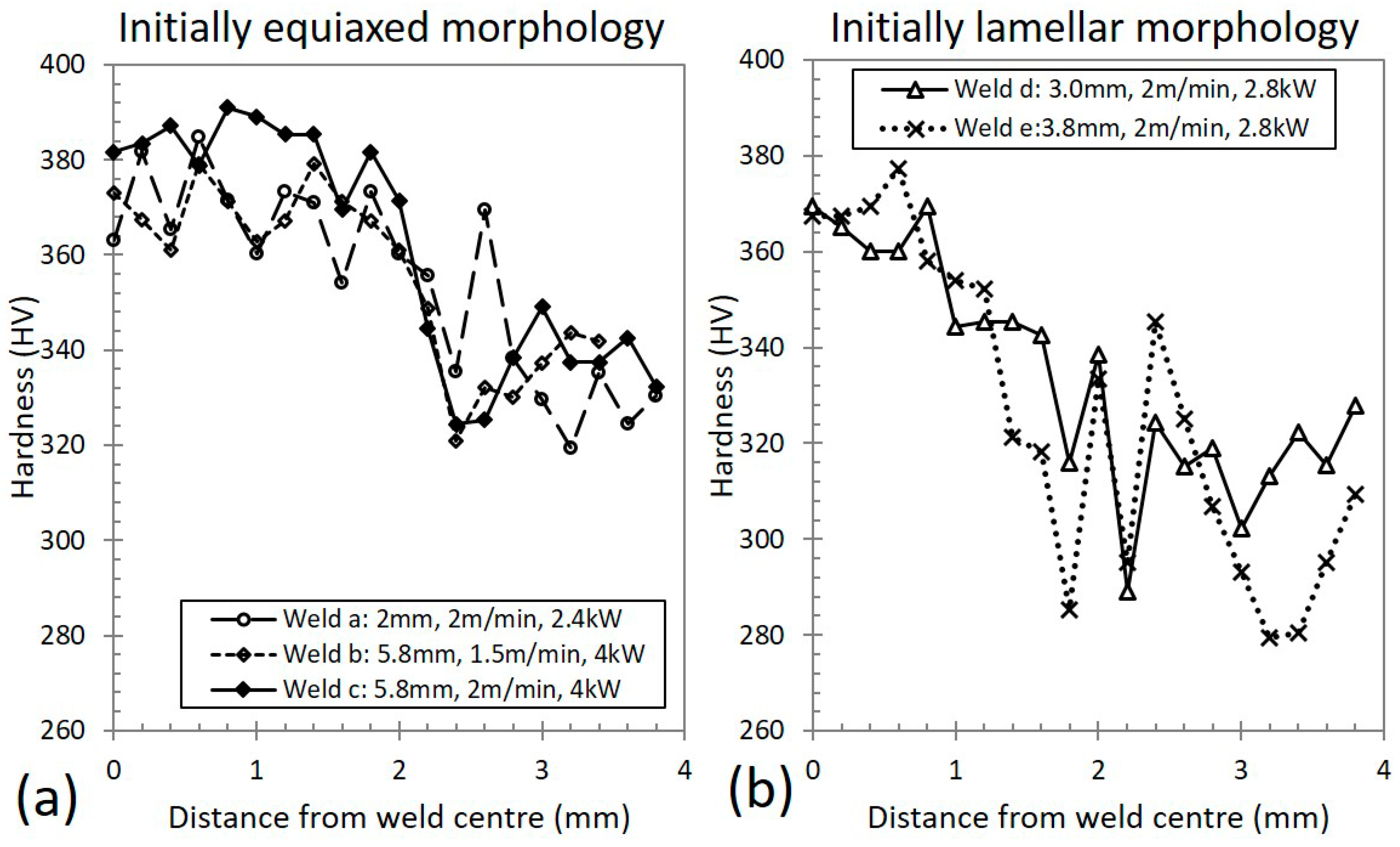 Metals 11 00960 g004