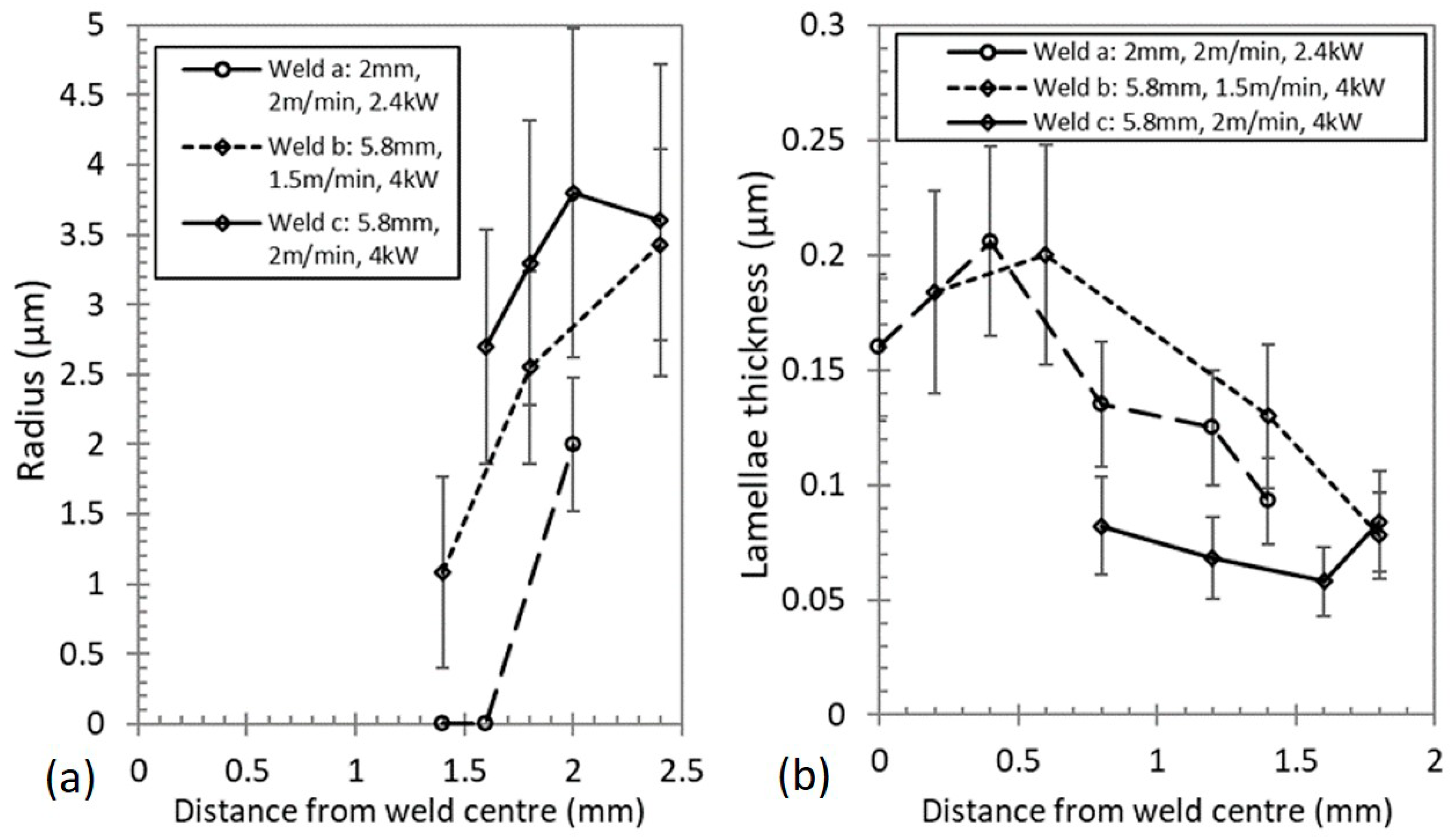 Metals 11 00960 g008