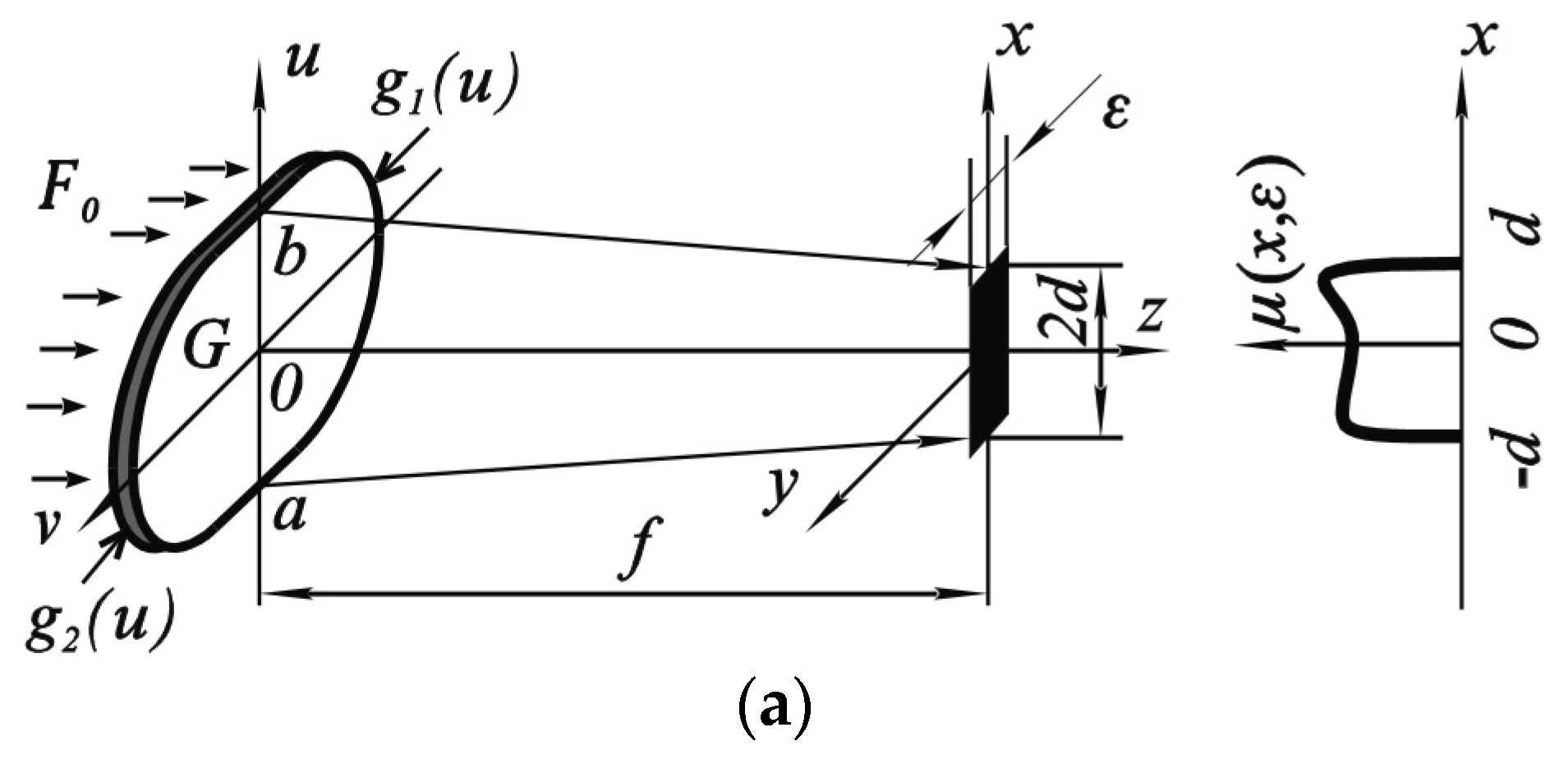 Metals 11 00963 g001a