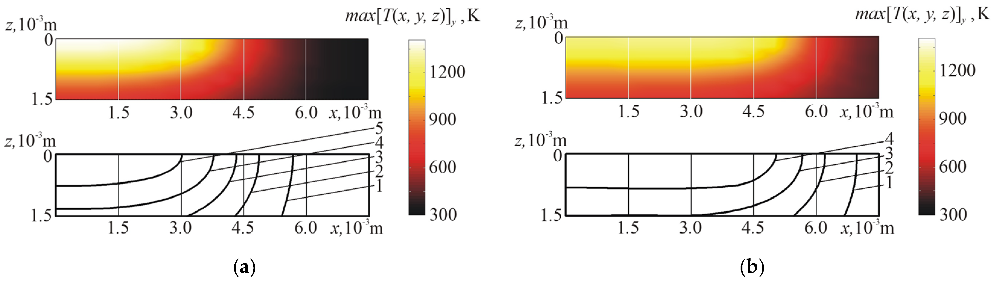 Metals 11 00963 g003