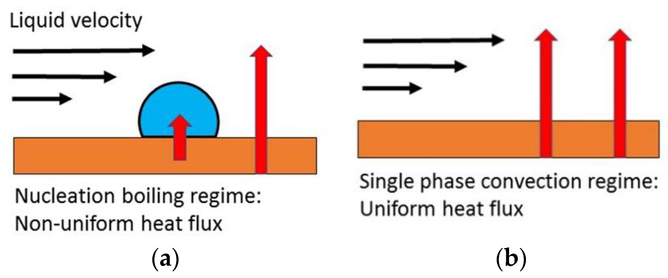 Metals 11 00974 g003