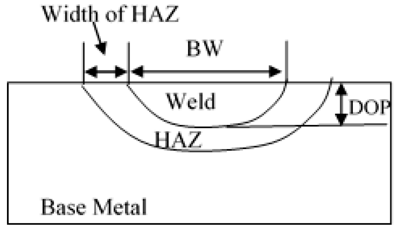 Metals 11 00981 g002 Metals 11 00981 g002