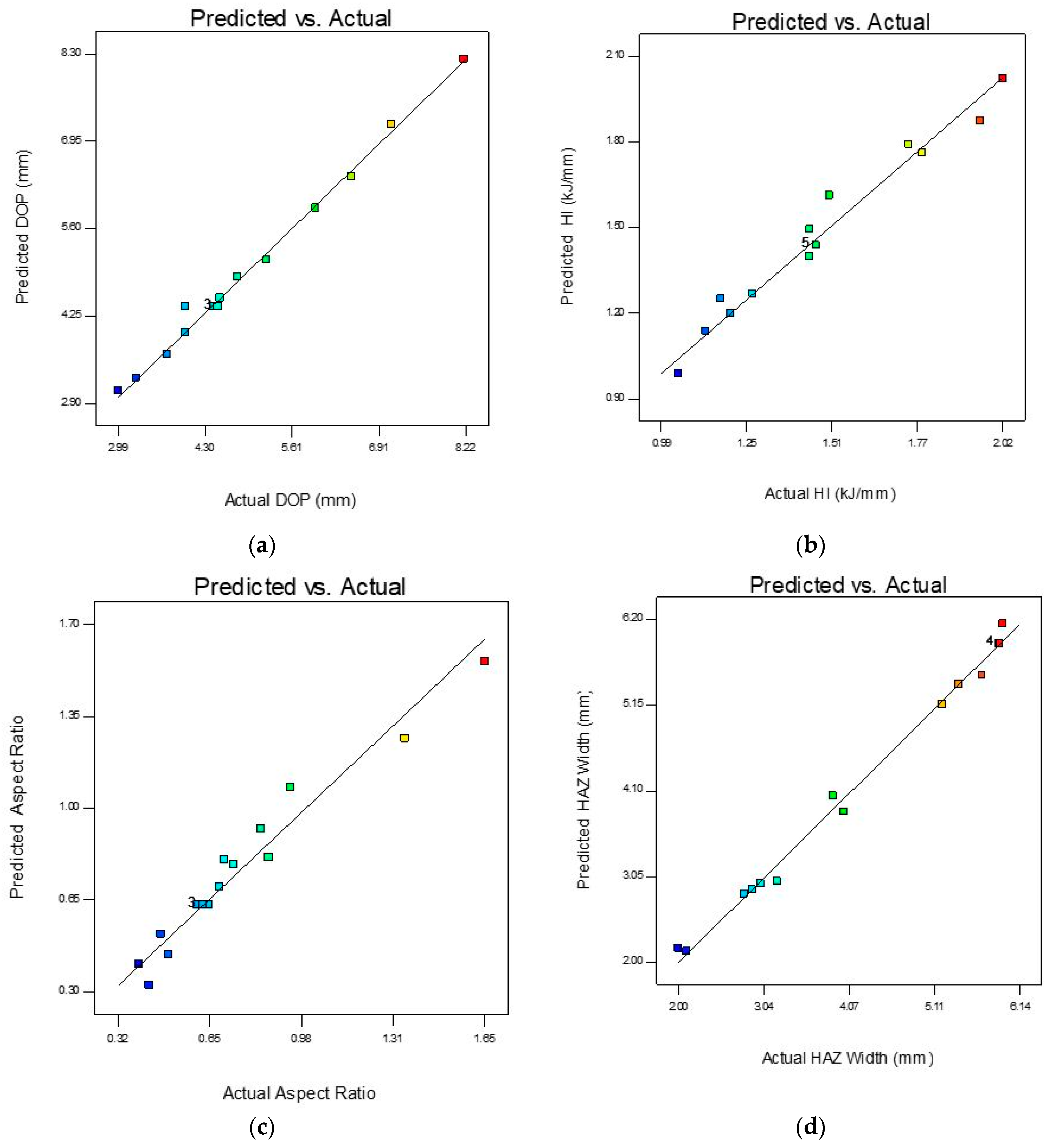 Metals 11 00981 g004 Metals 11 00981 g004