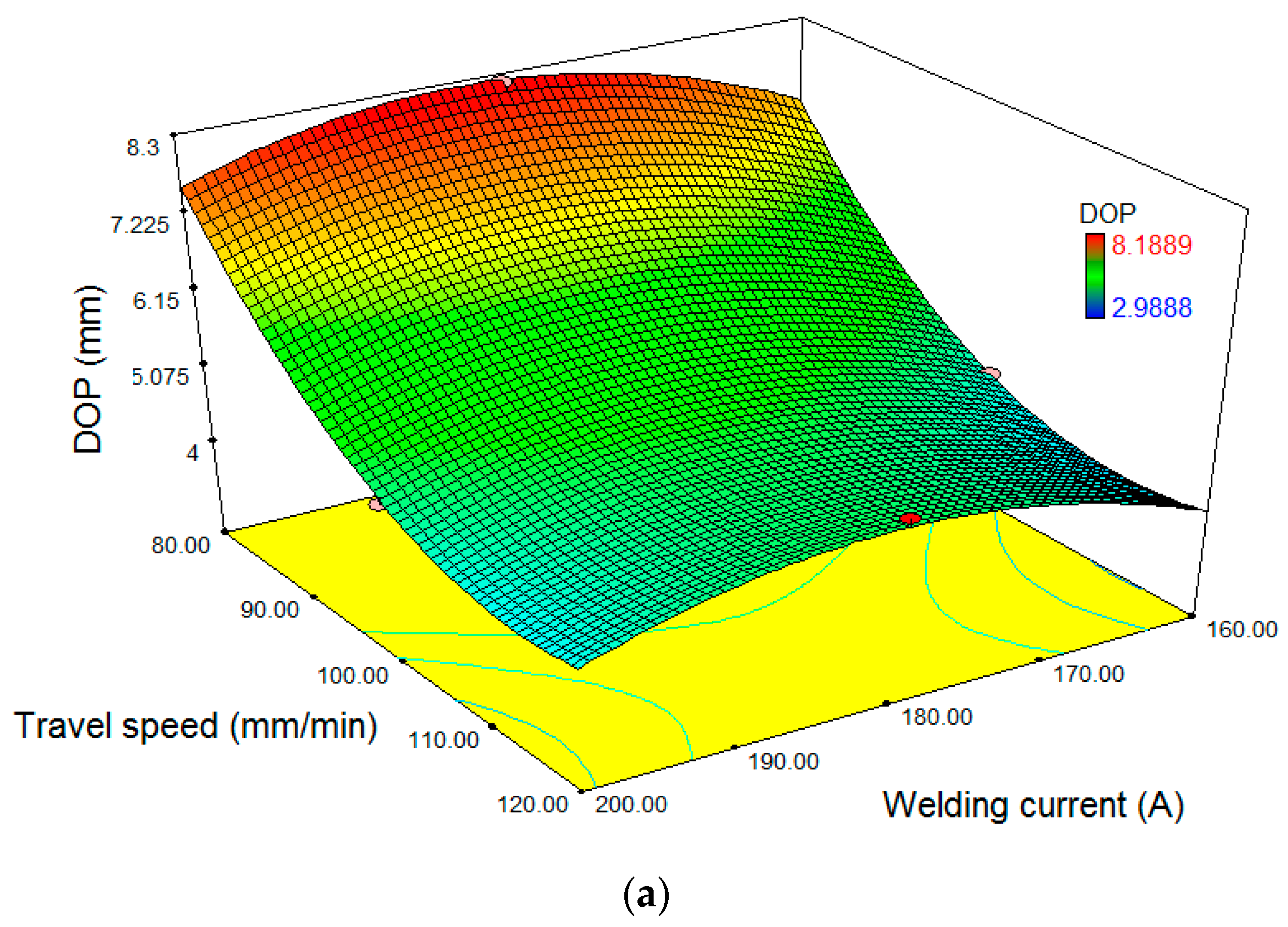 Metals 11 00981 g005a Metals 11 00981 g005a