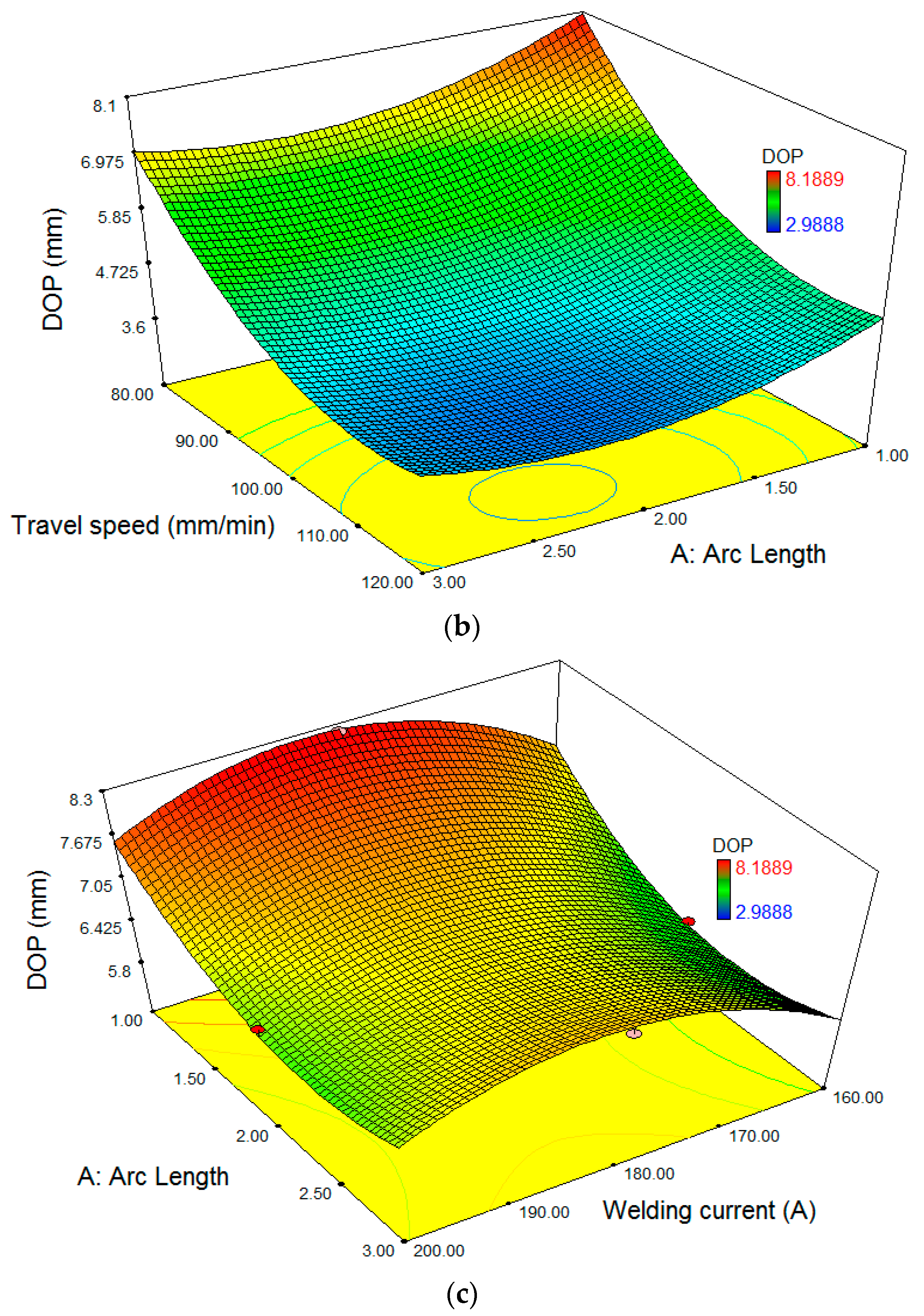 Metals 11 00981 g005b Metals 11 00981 g005b