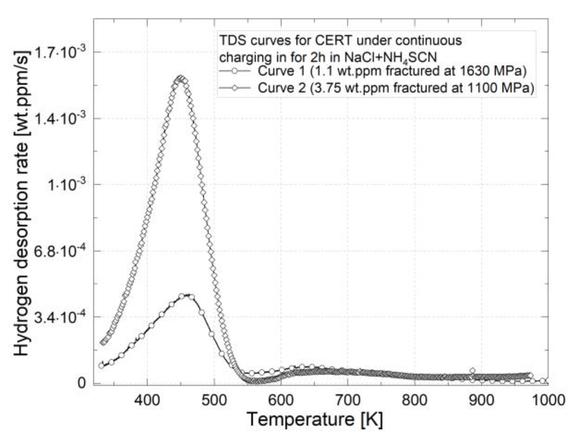 Metals 11 00984 g006 Metals 11 00984 g006
