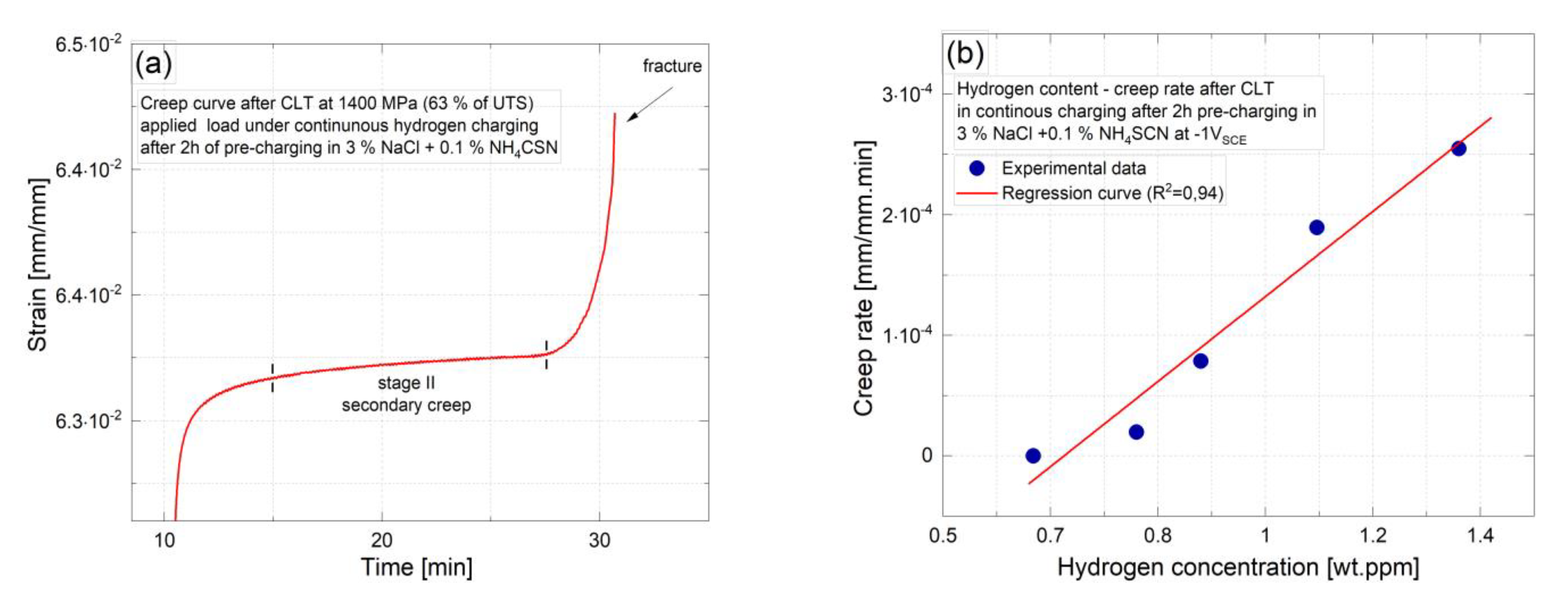 Metals 11 00984 g008 Metals 11 00984 g008