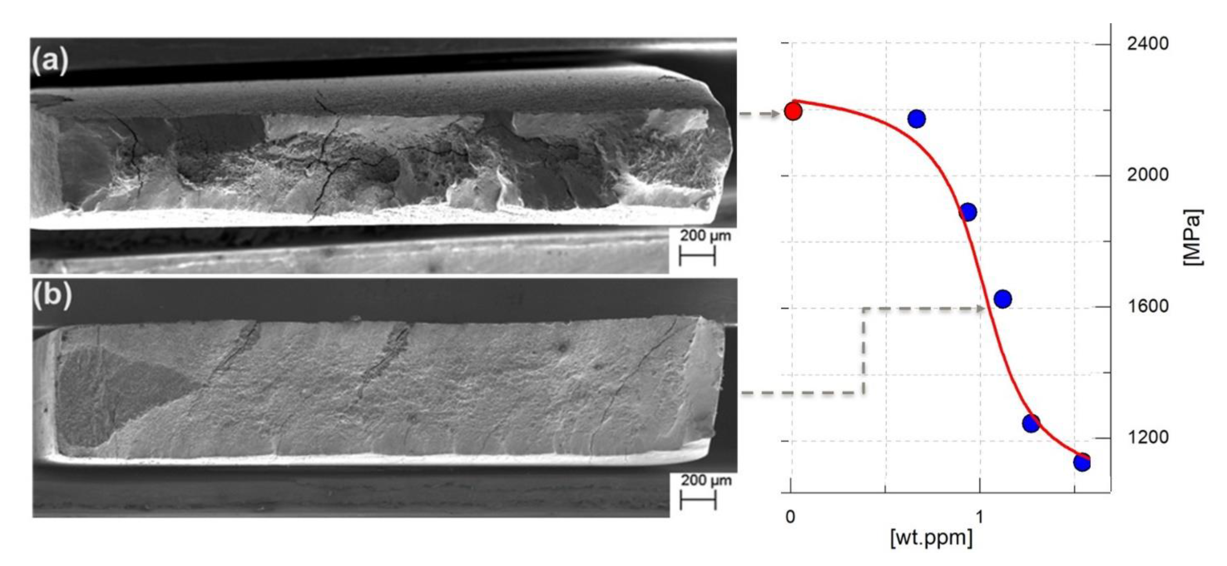 Metals 11 00984 g010 Metals 11 00984 g010