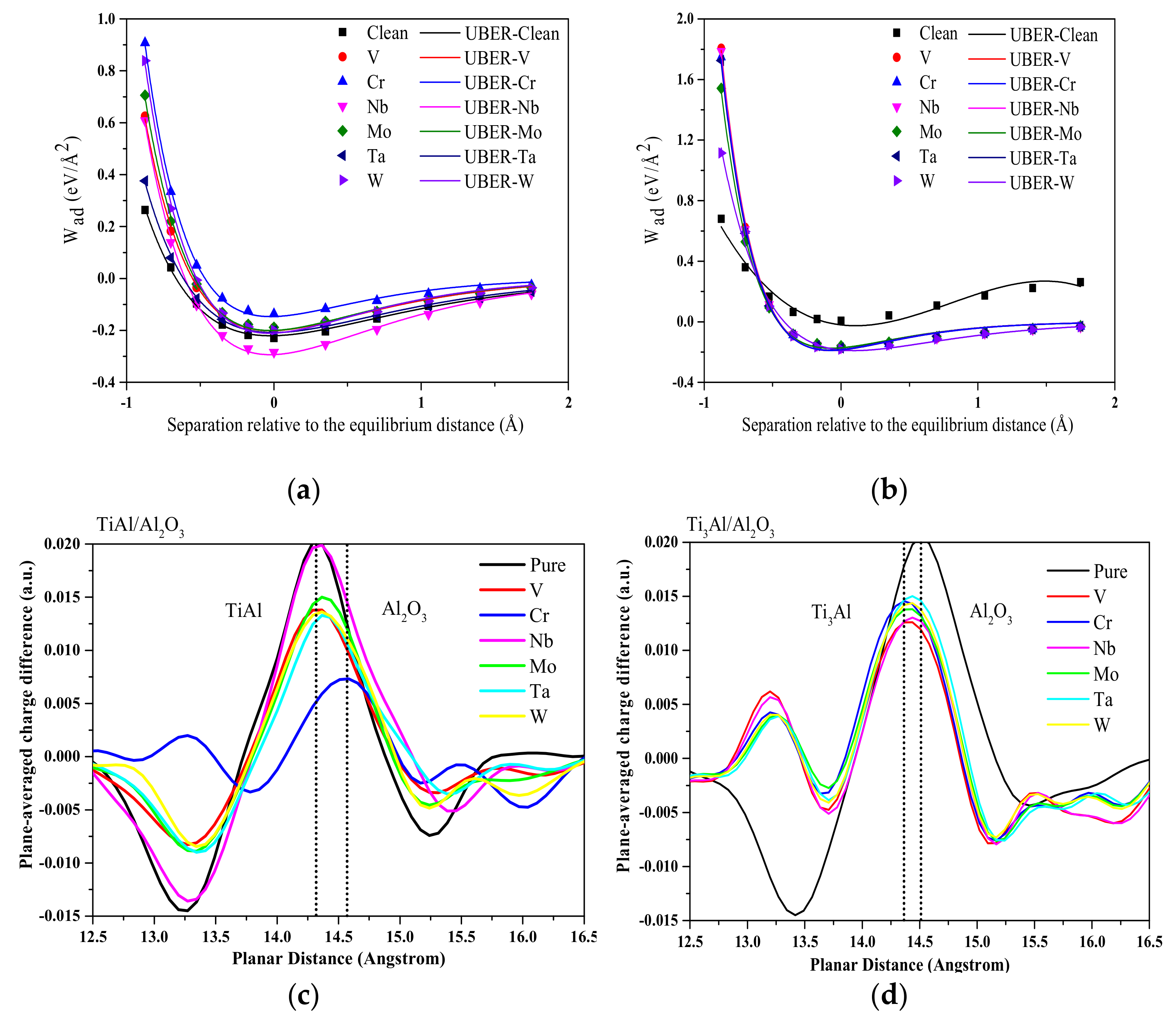 Metals 11 00985 g003