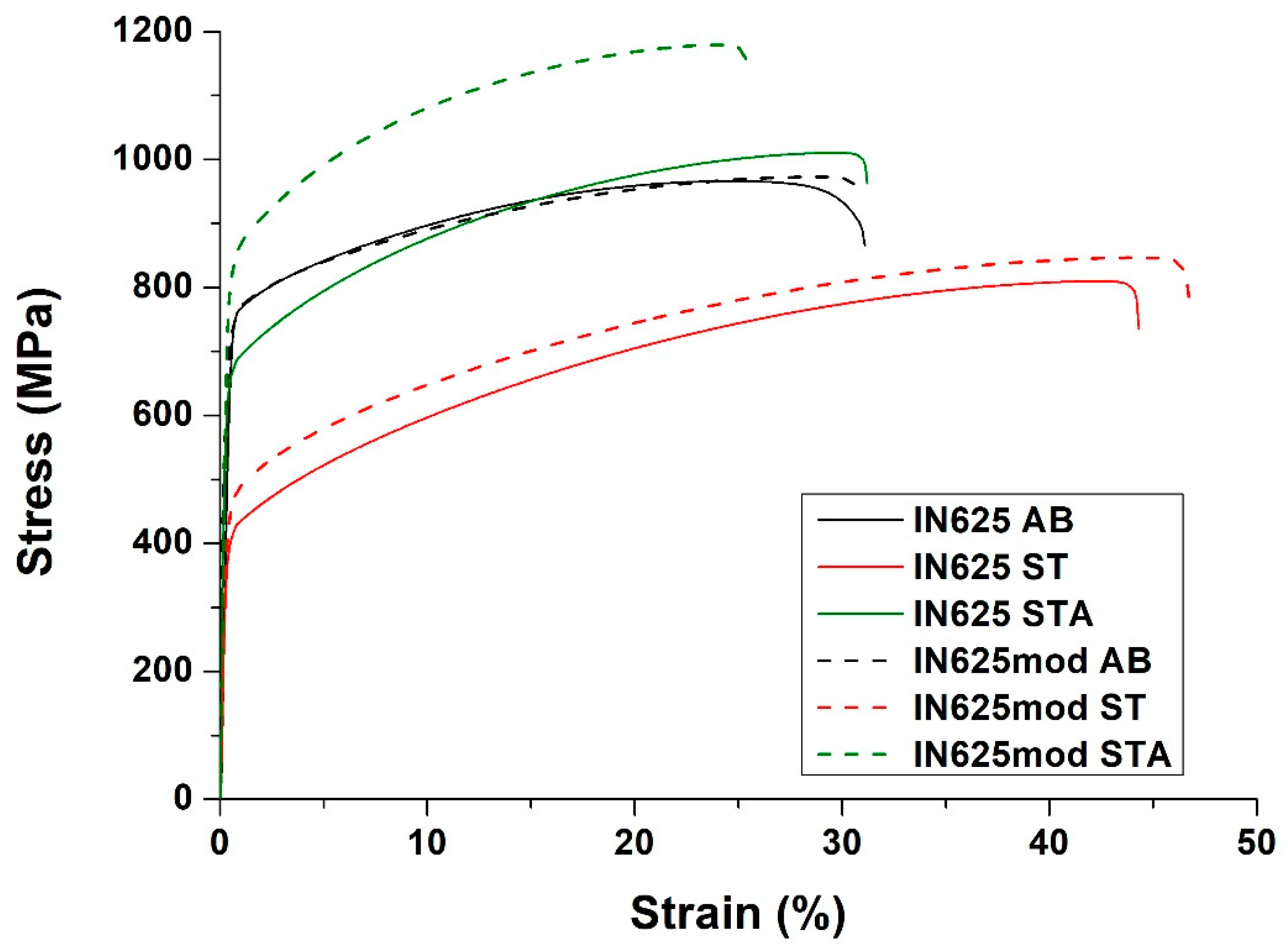 Metals 11 00988 g0a4