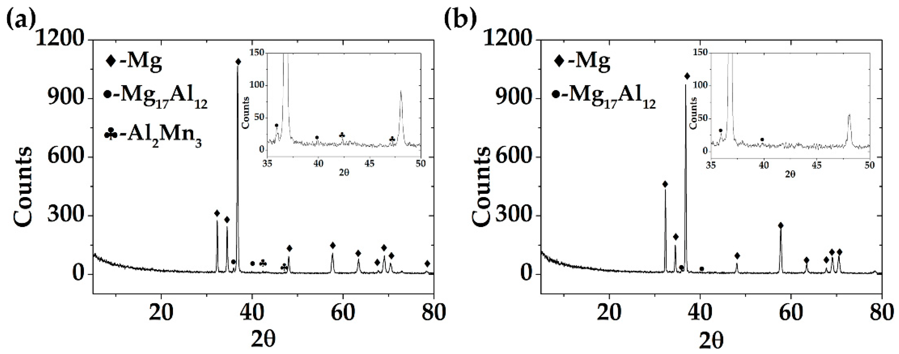 Metals 11 00990 g002
