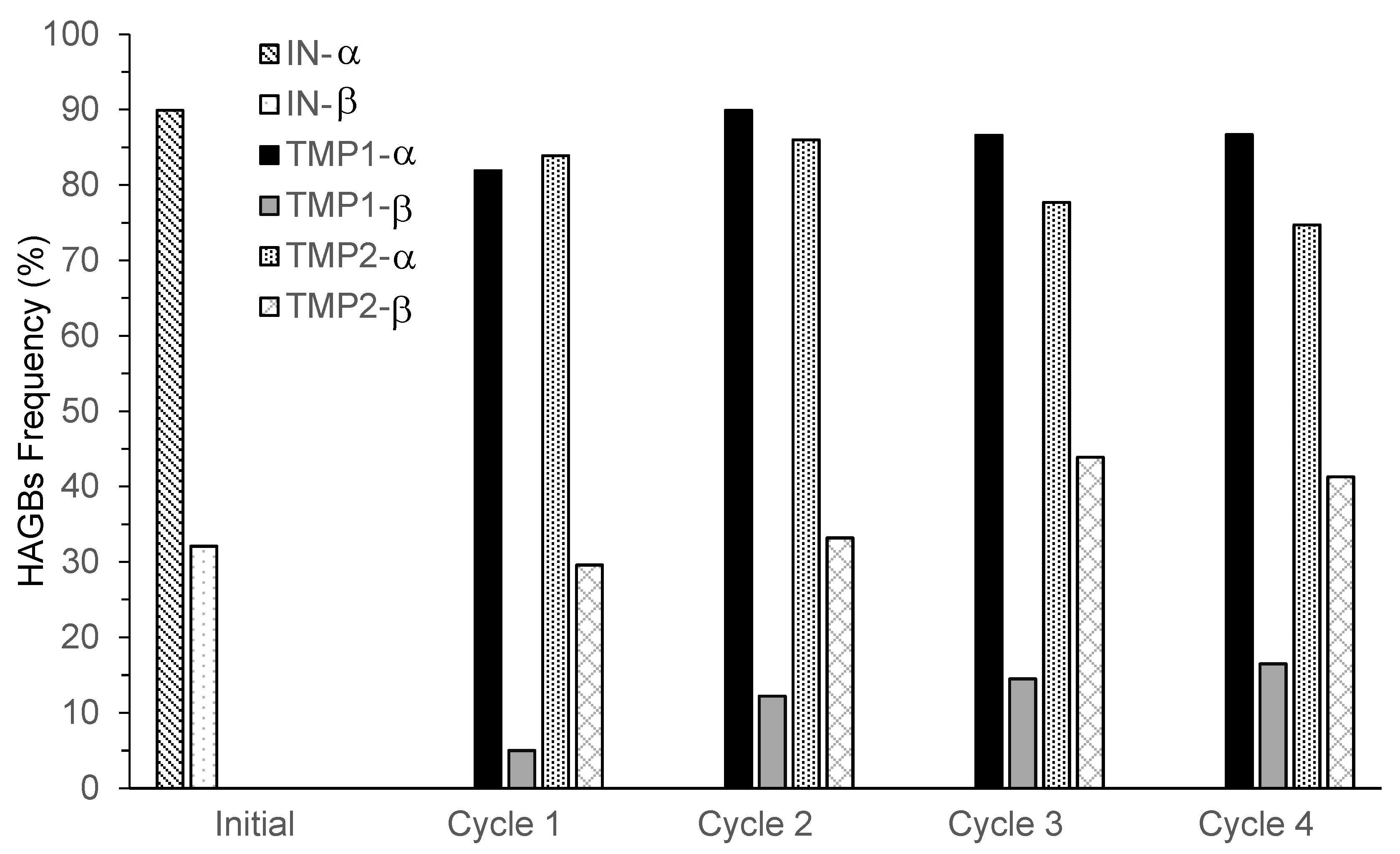 Metals 11 00998 g007