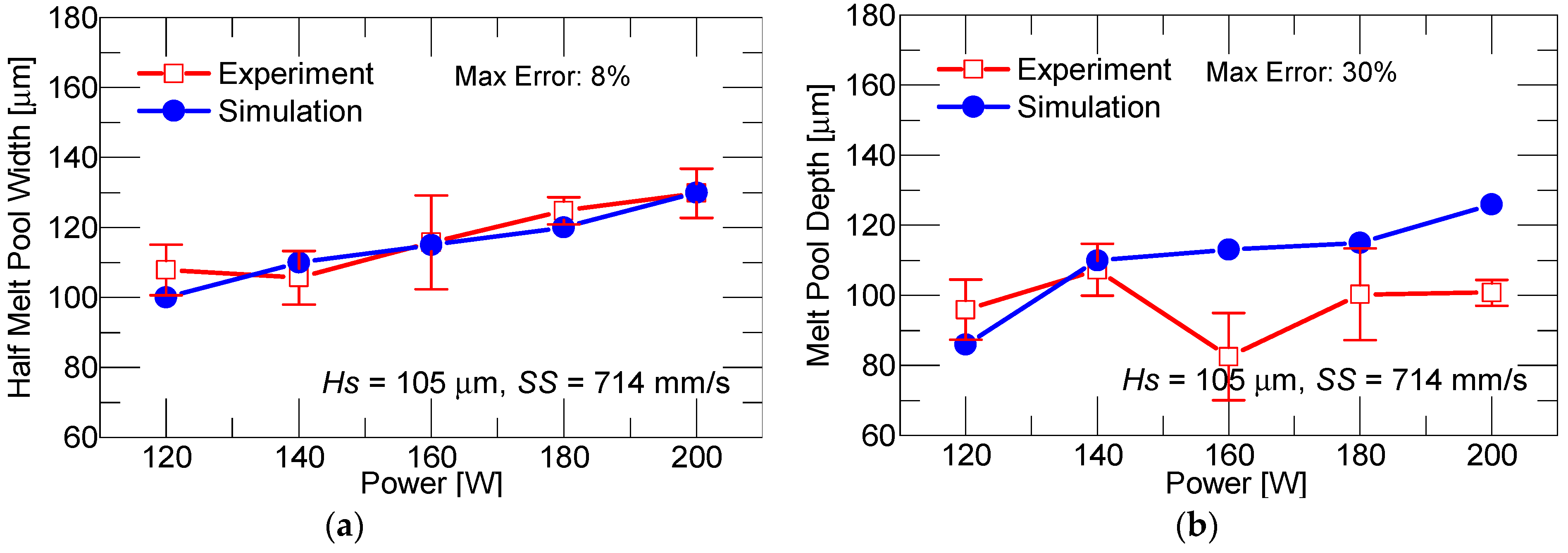 Metals 11 01003 g008