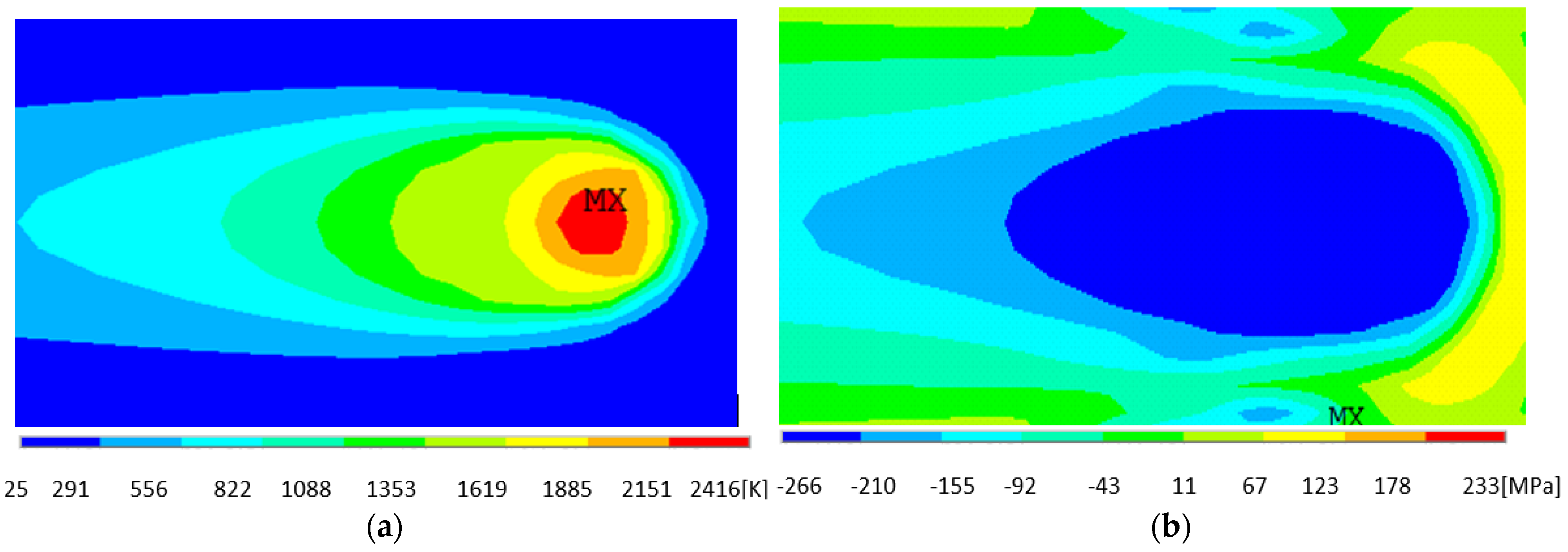 Metals 11 01003 g012
