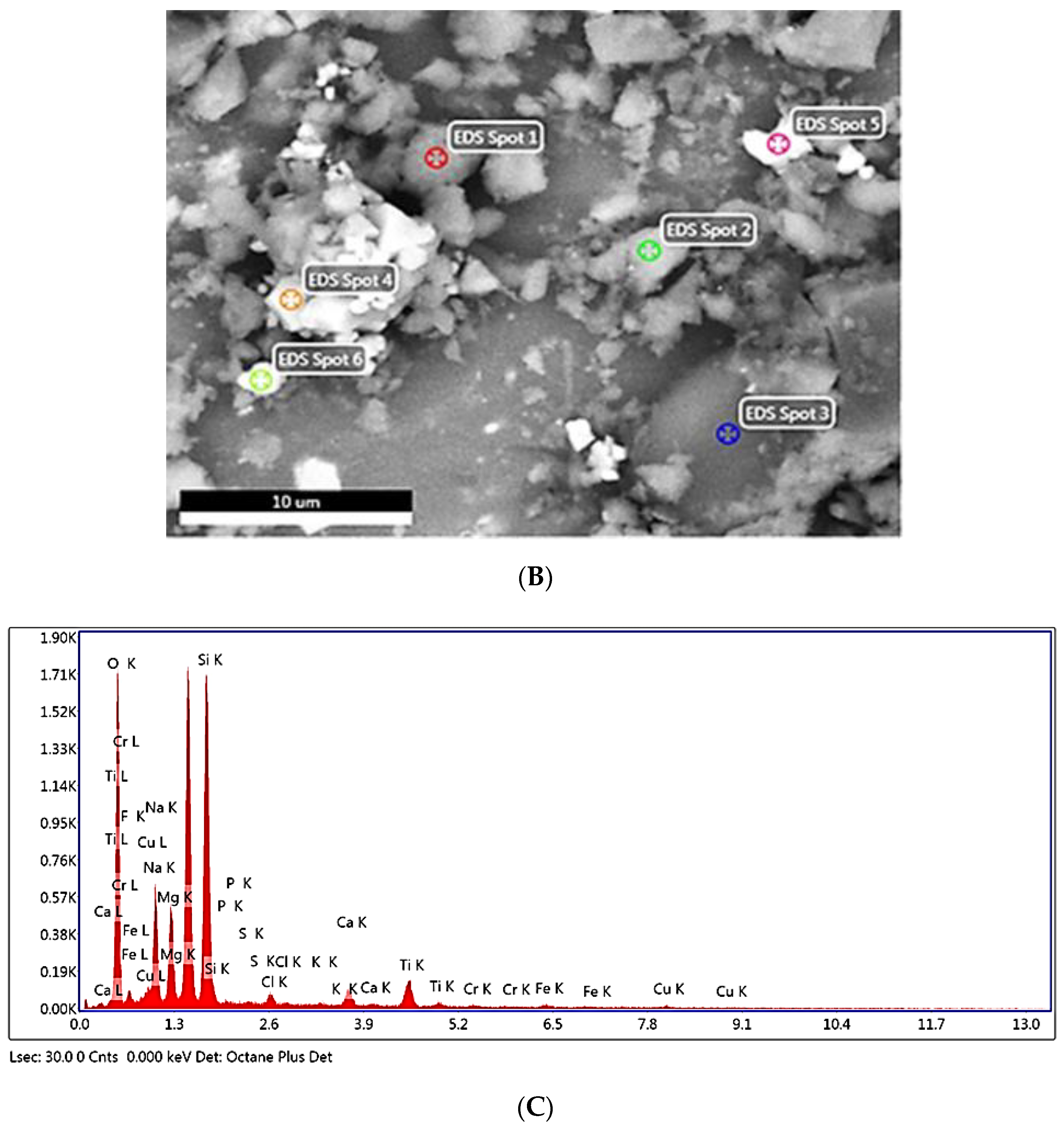 Metals 11 01007 g005b Metals 11 01007 g005b