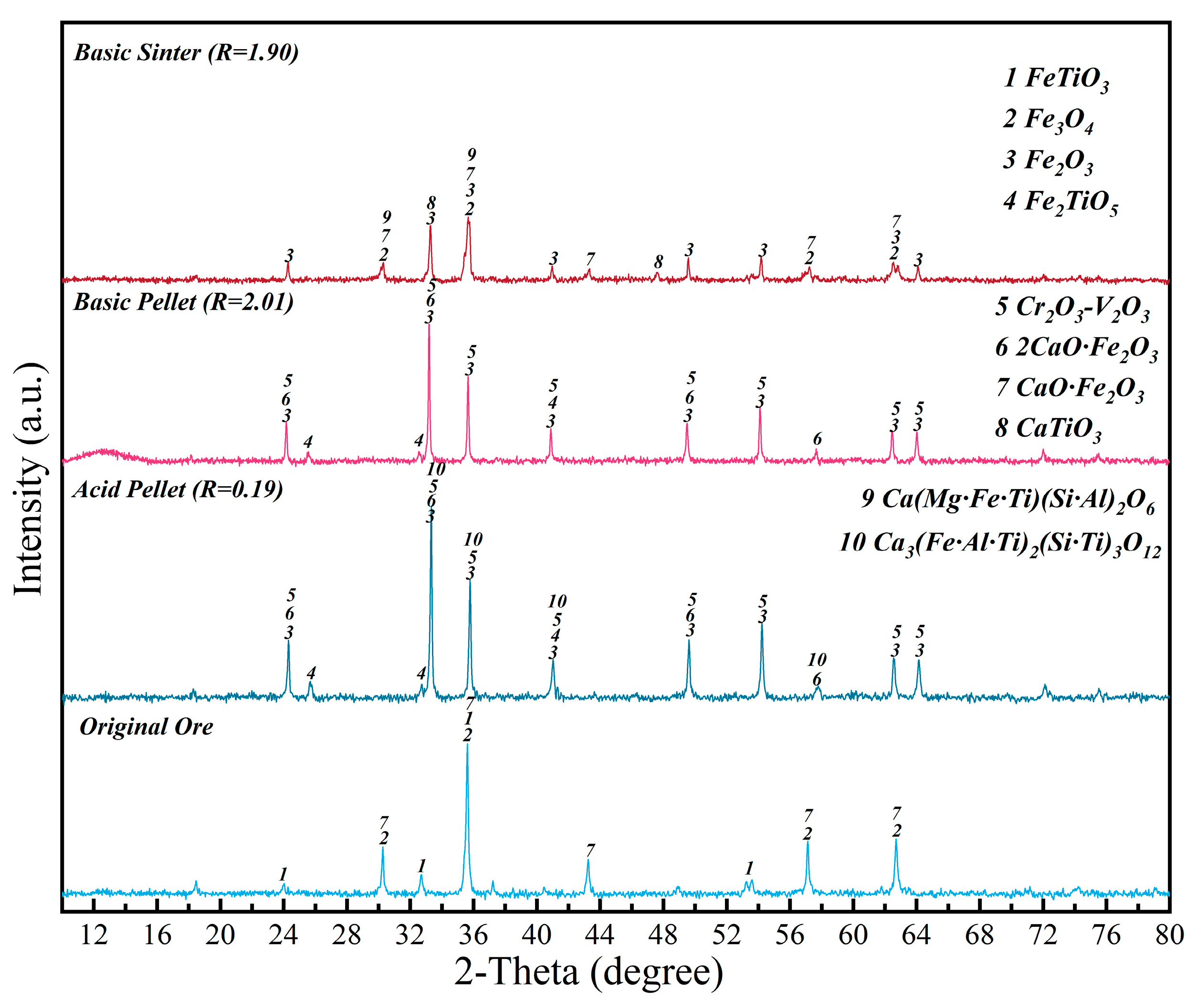 Metals 11 01008 g001