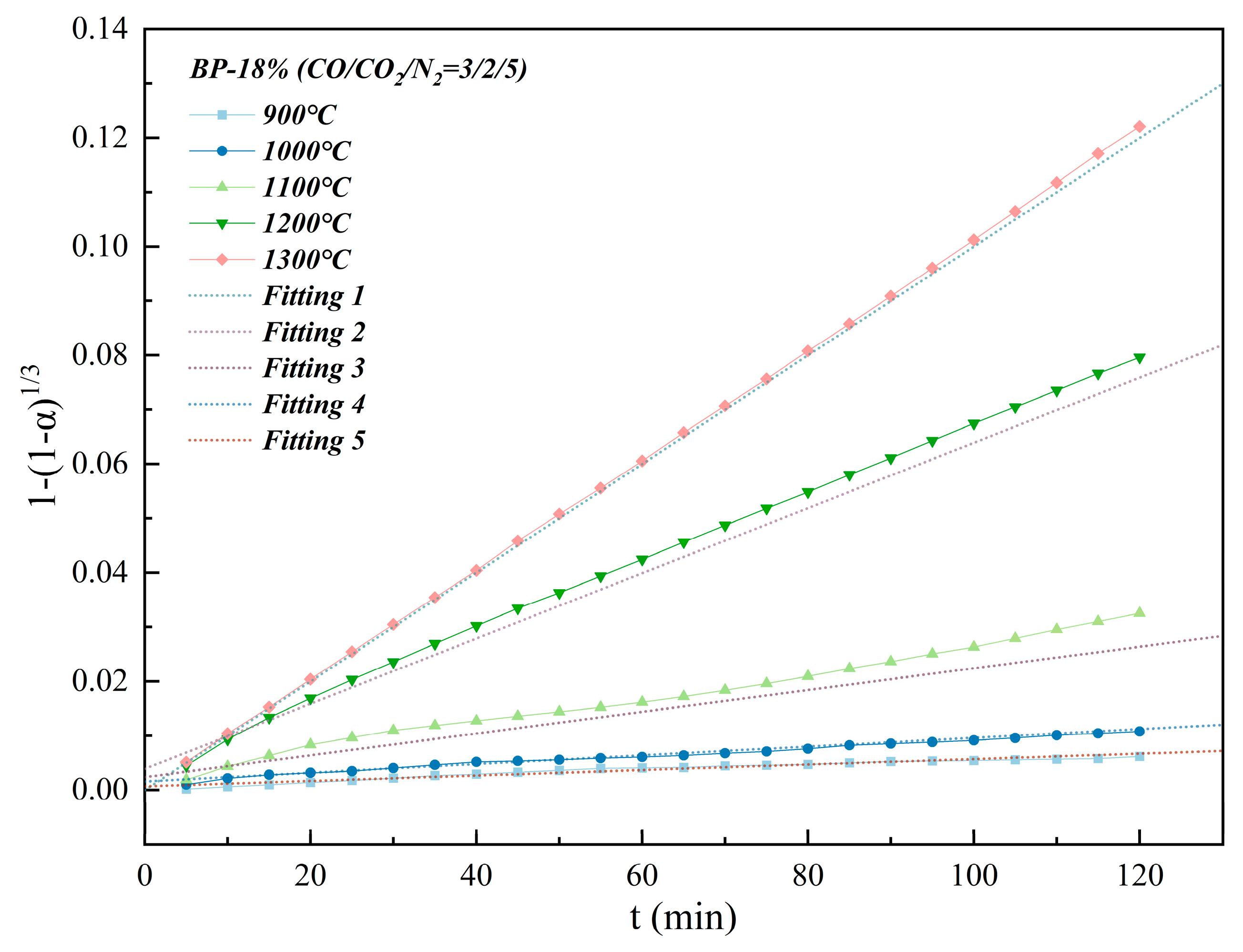 Metals 11 01008 g010