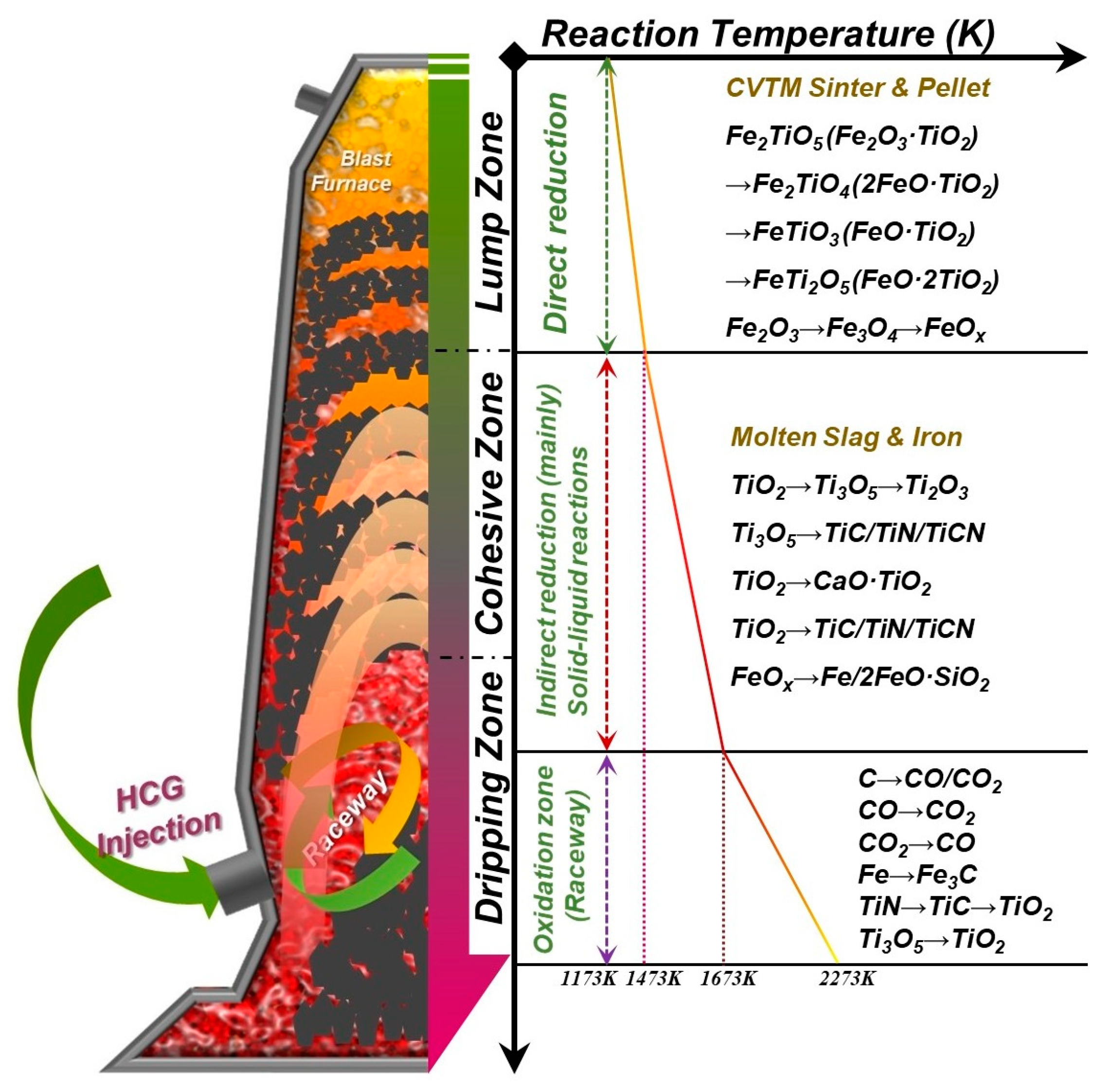 Metals 11 01008 g012