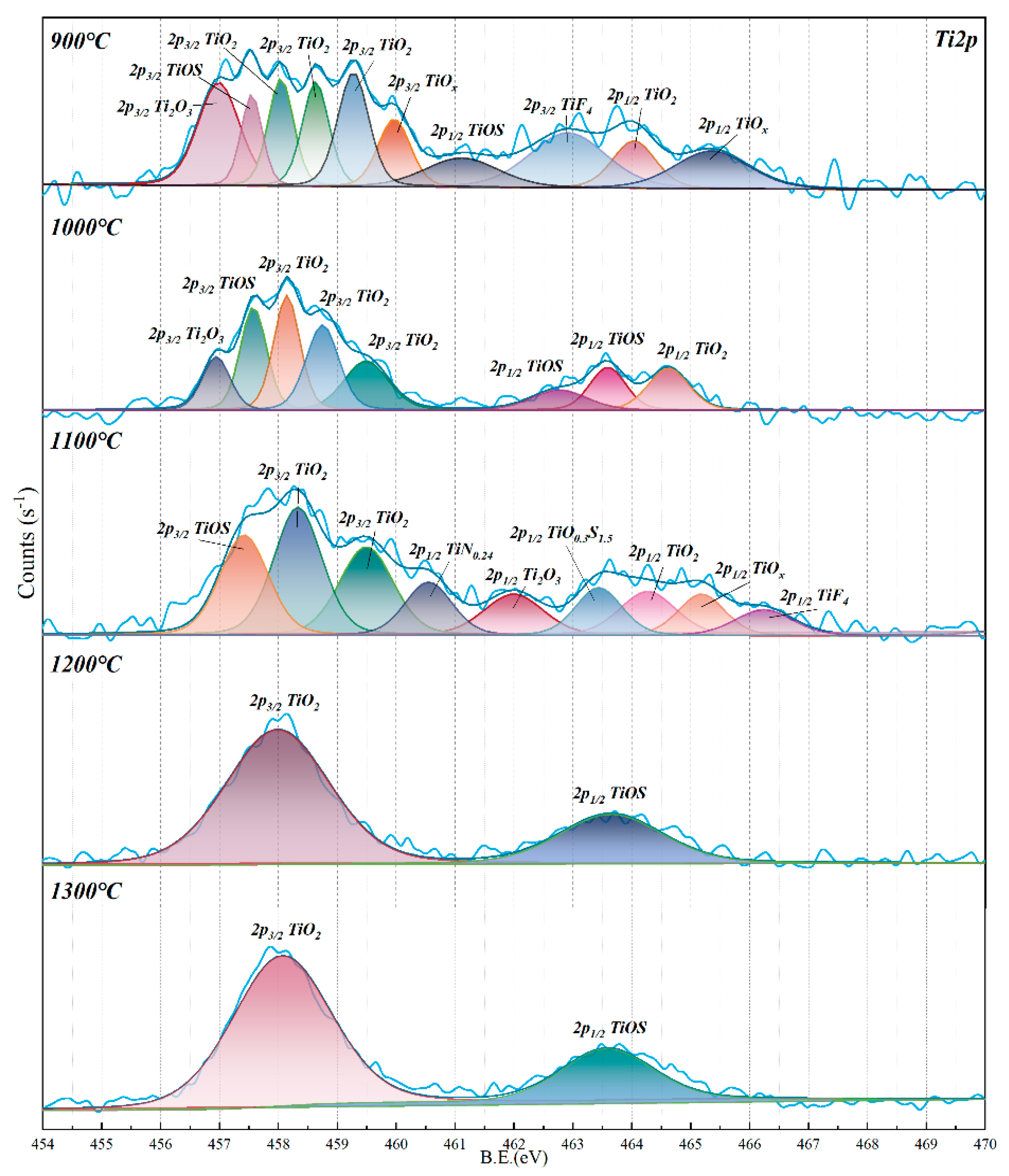 Metals 11 01008 g015