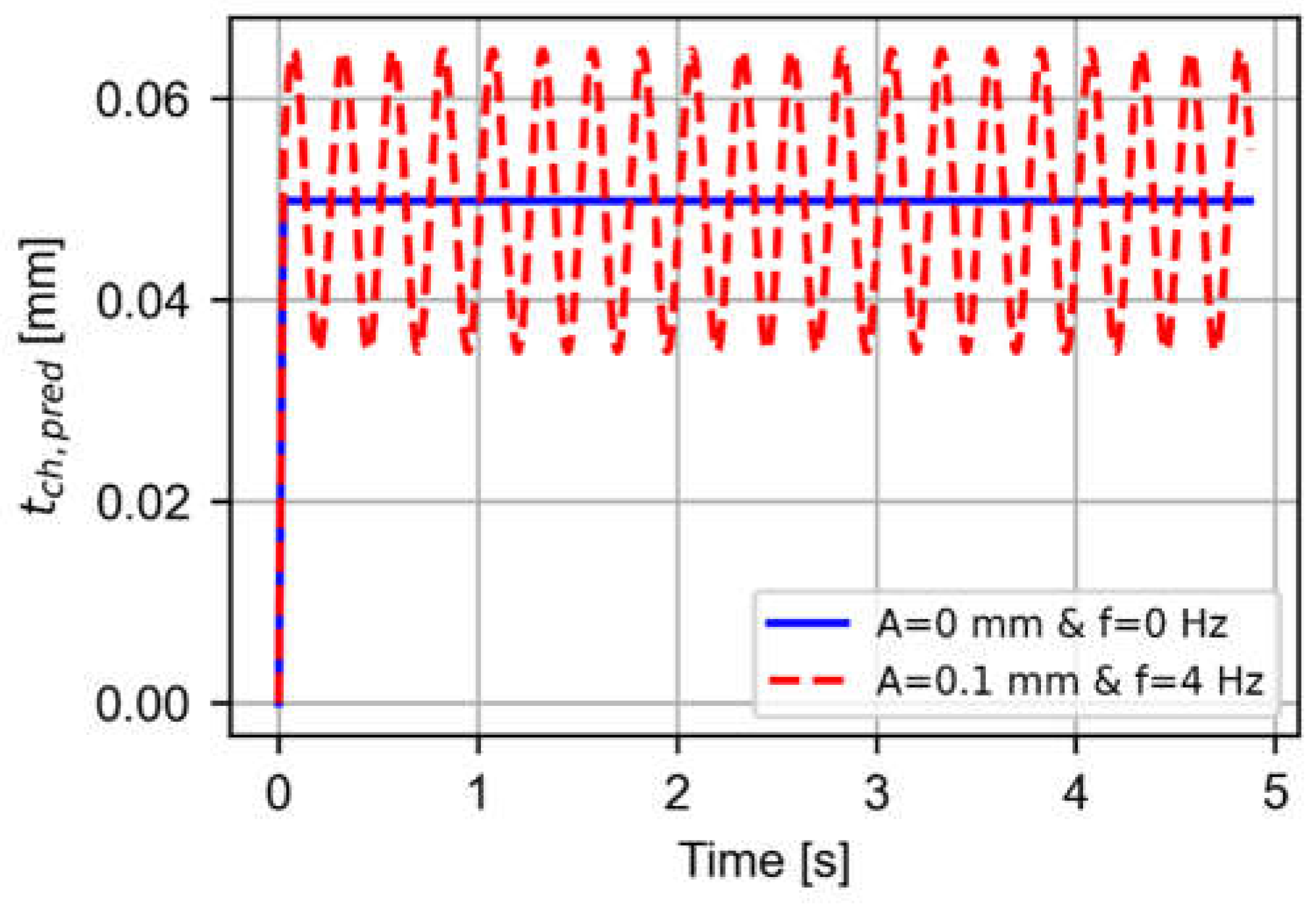 Metals 11 01009 g007