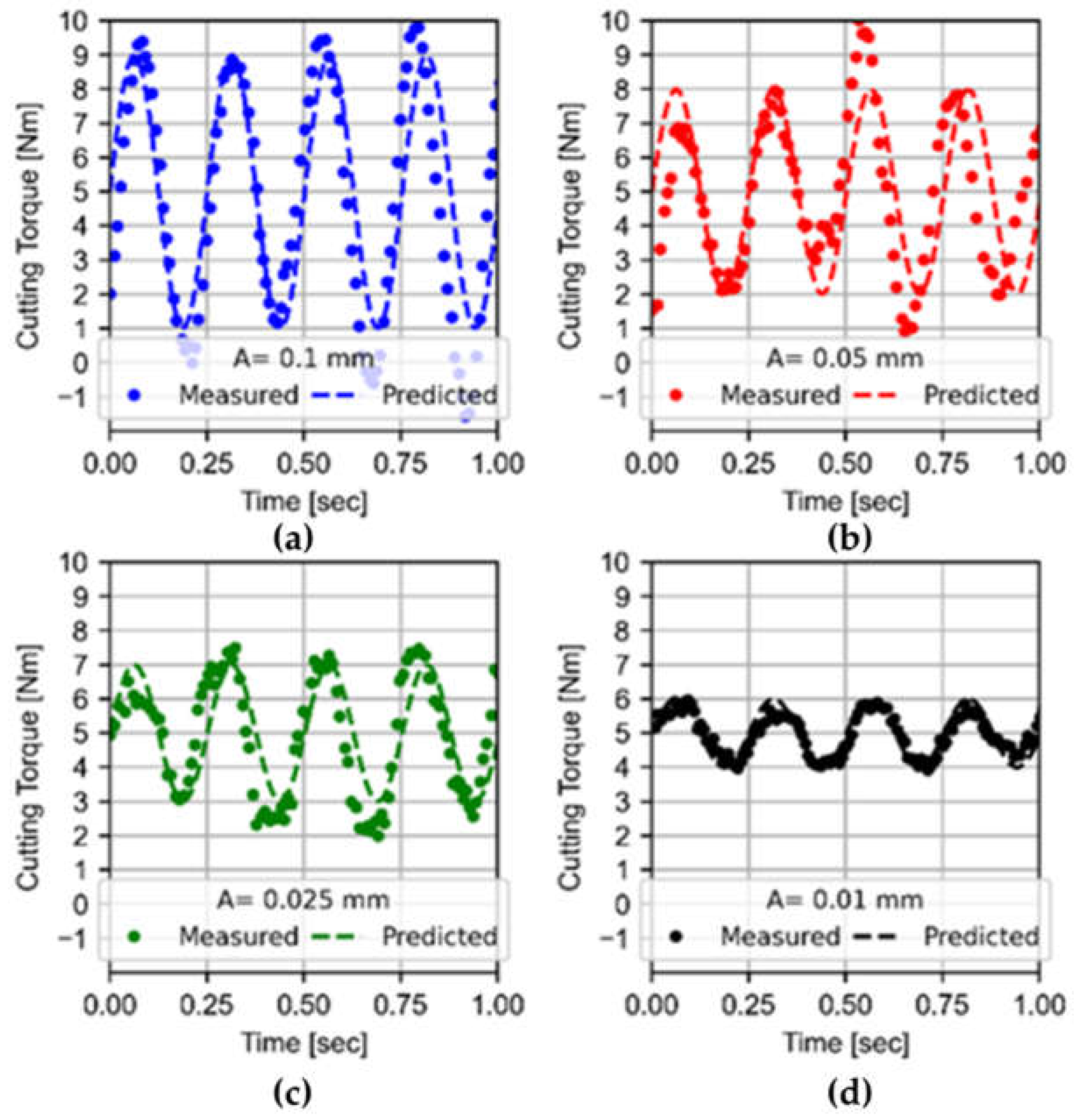 Metals 11 01009 g012