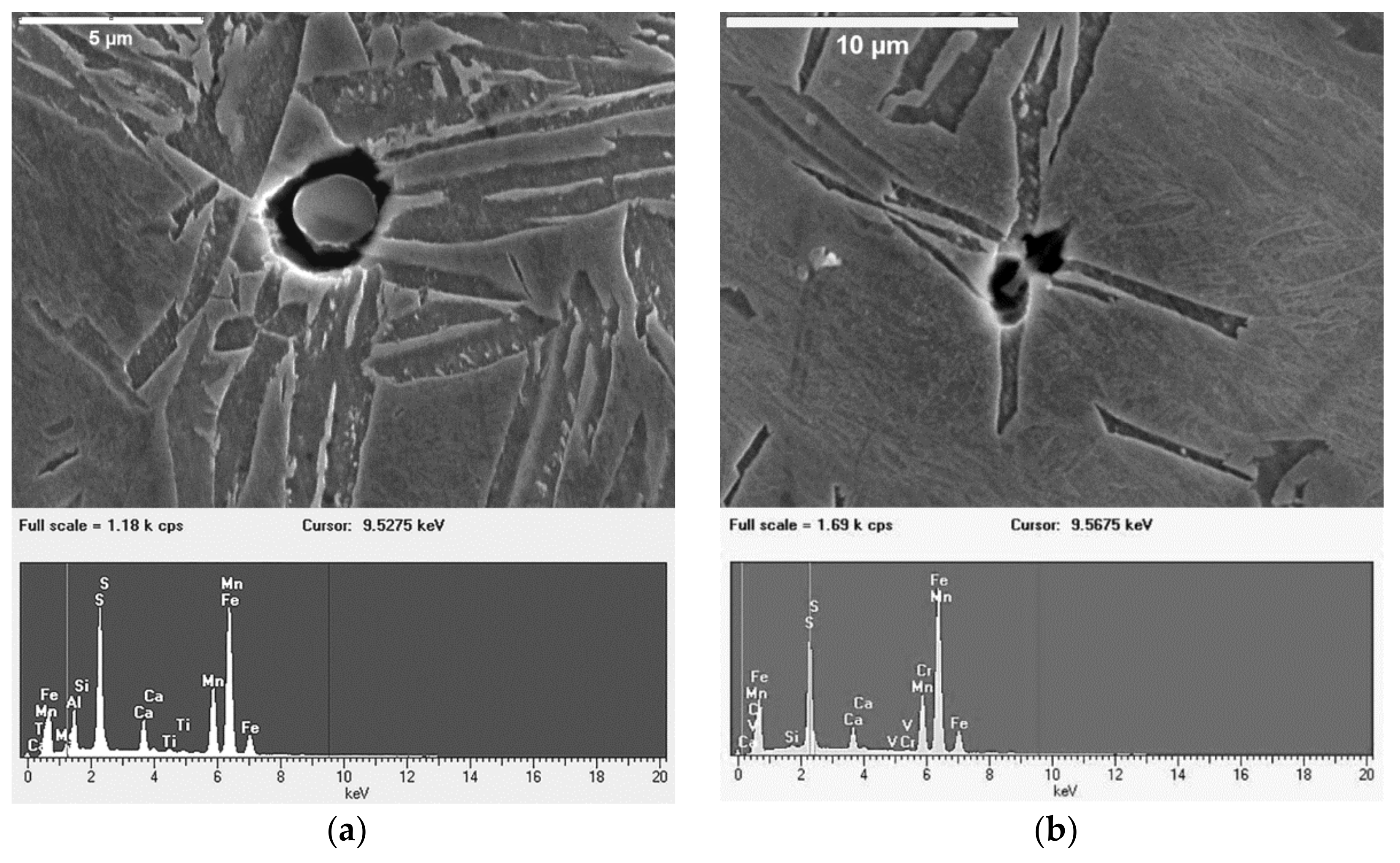 Metals 11 01011 g006 Metals 11 01011 g006
