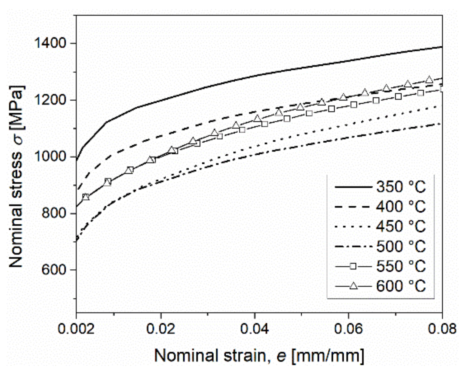 Metals 11 01011 g007 Metals 11 01011 g007