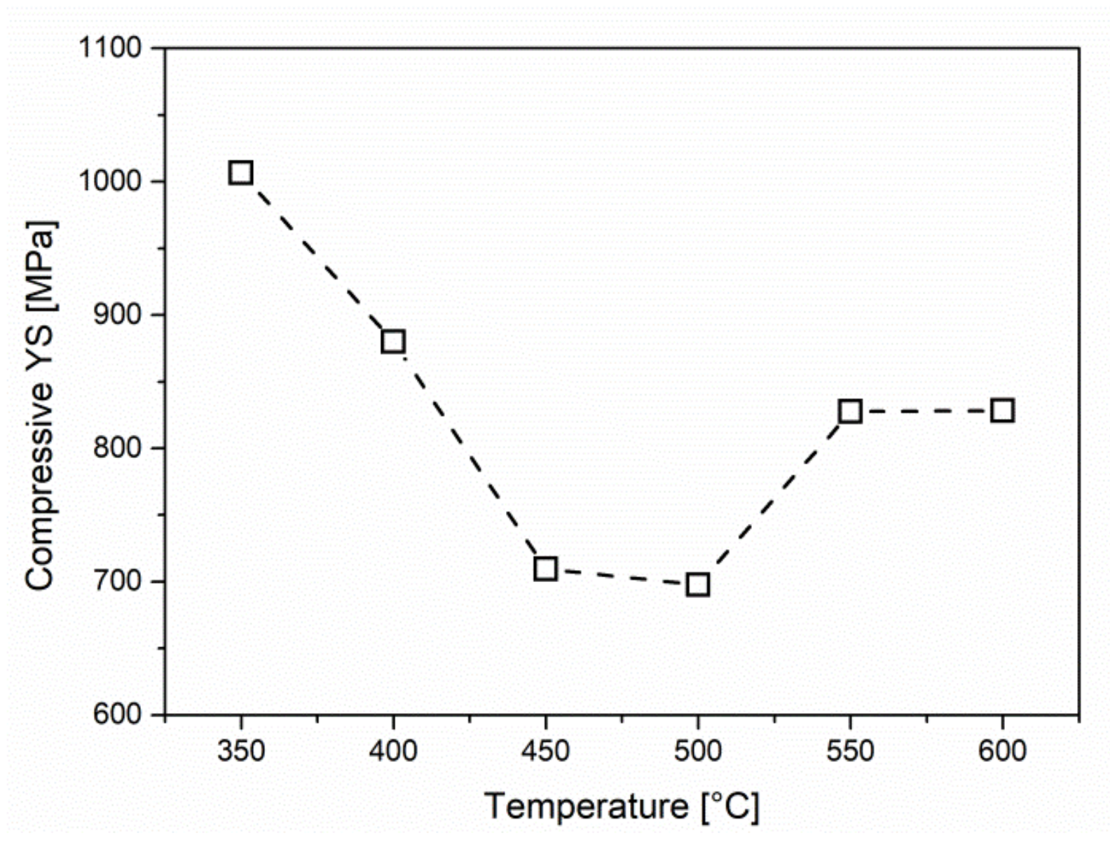 Metals 11 01011 g008 Metals 11 01011 g008