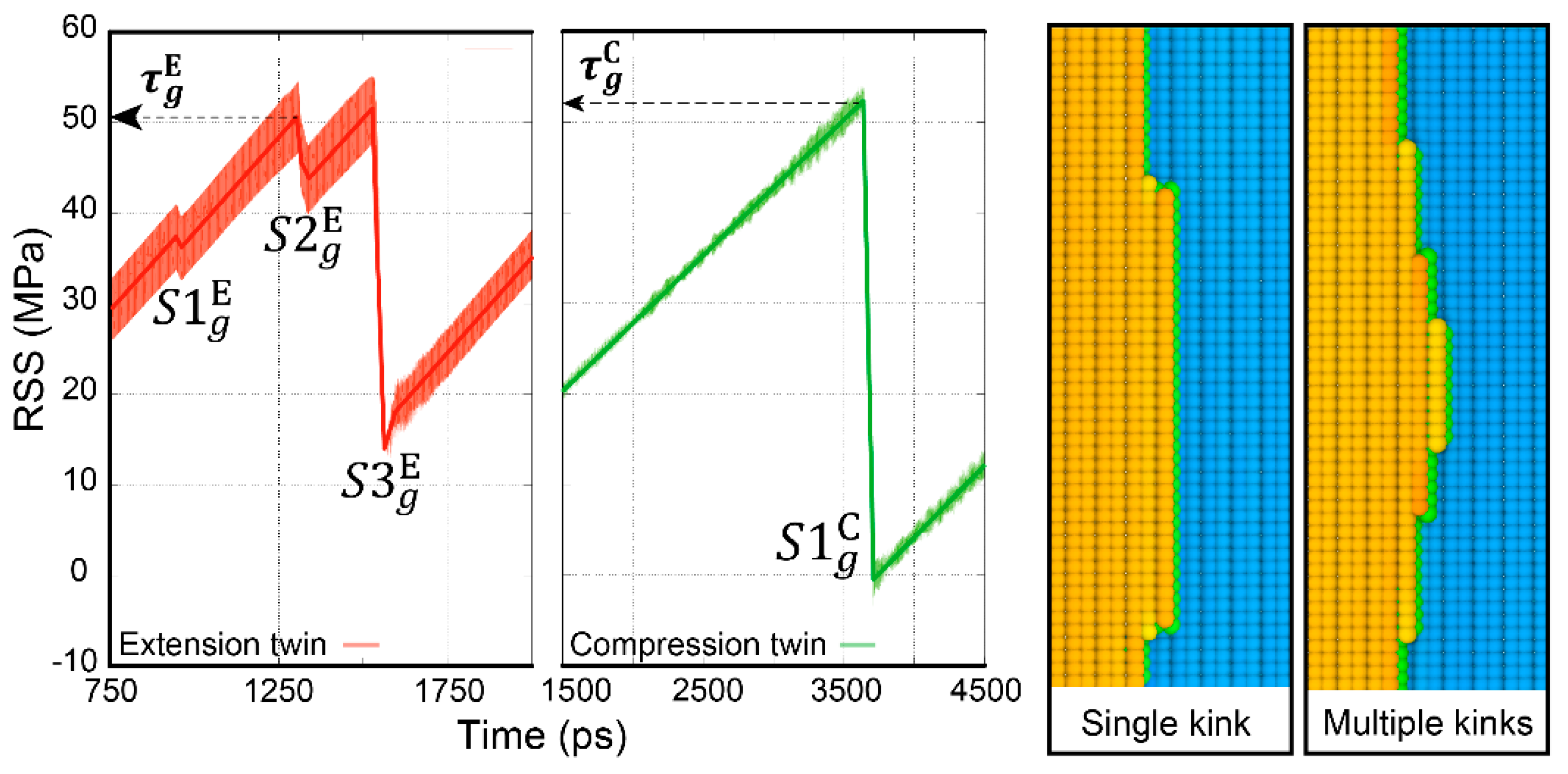 Metals 11 01020 g002