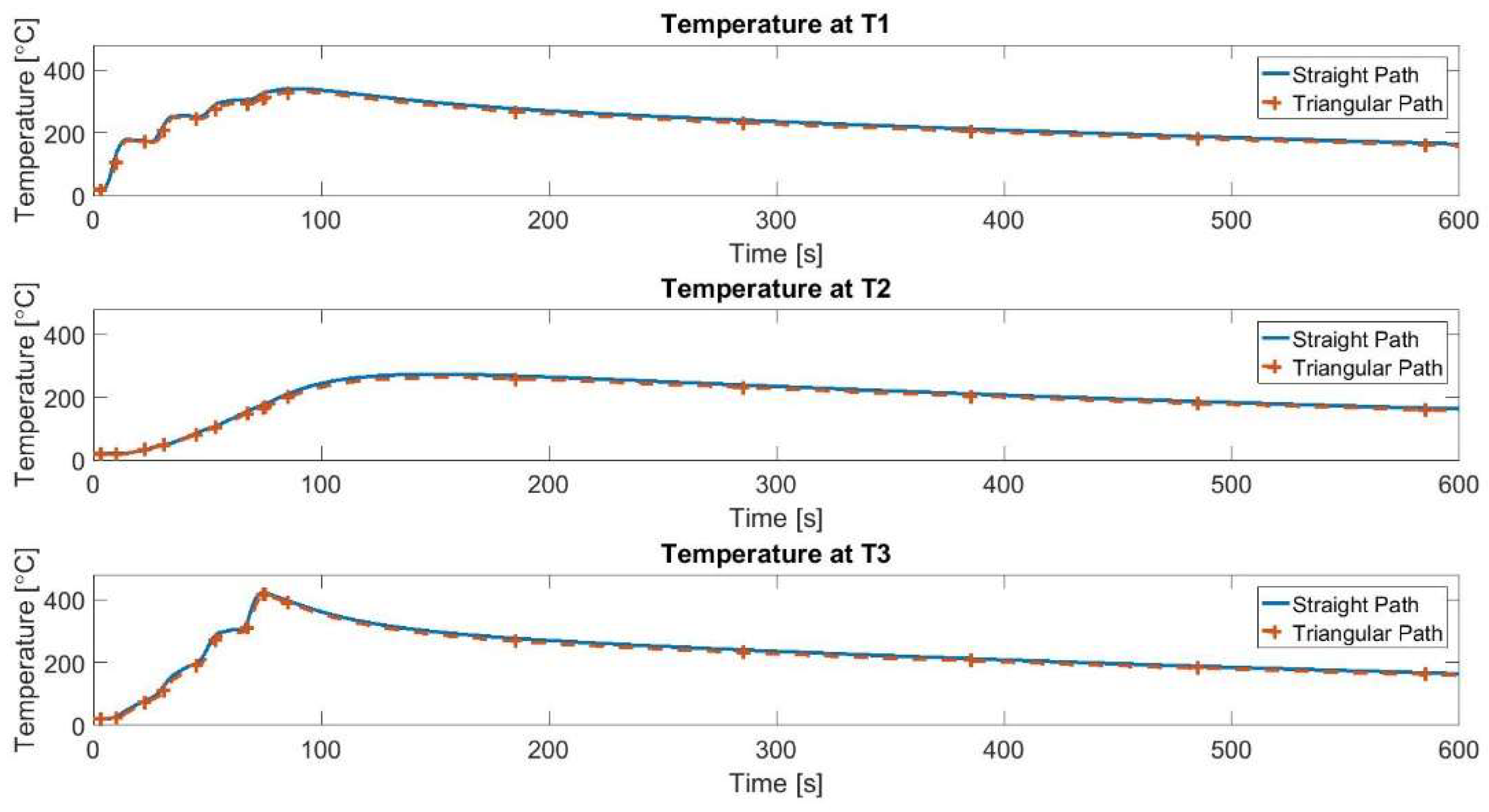 Metals 11 01023 g005