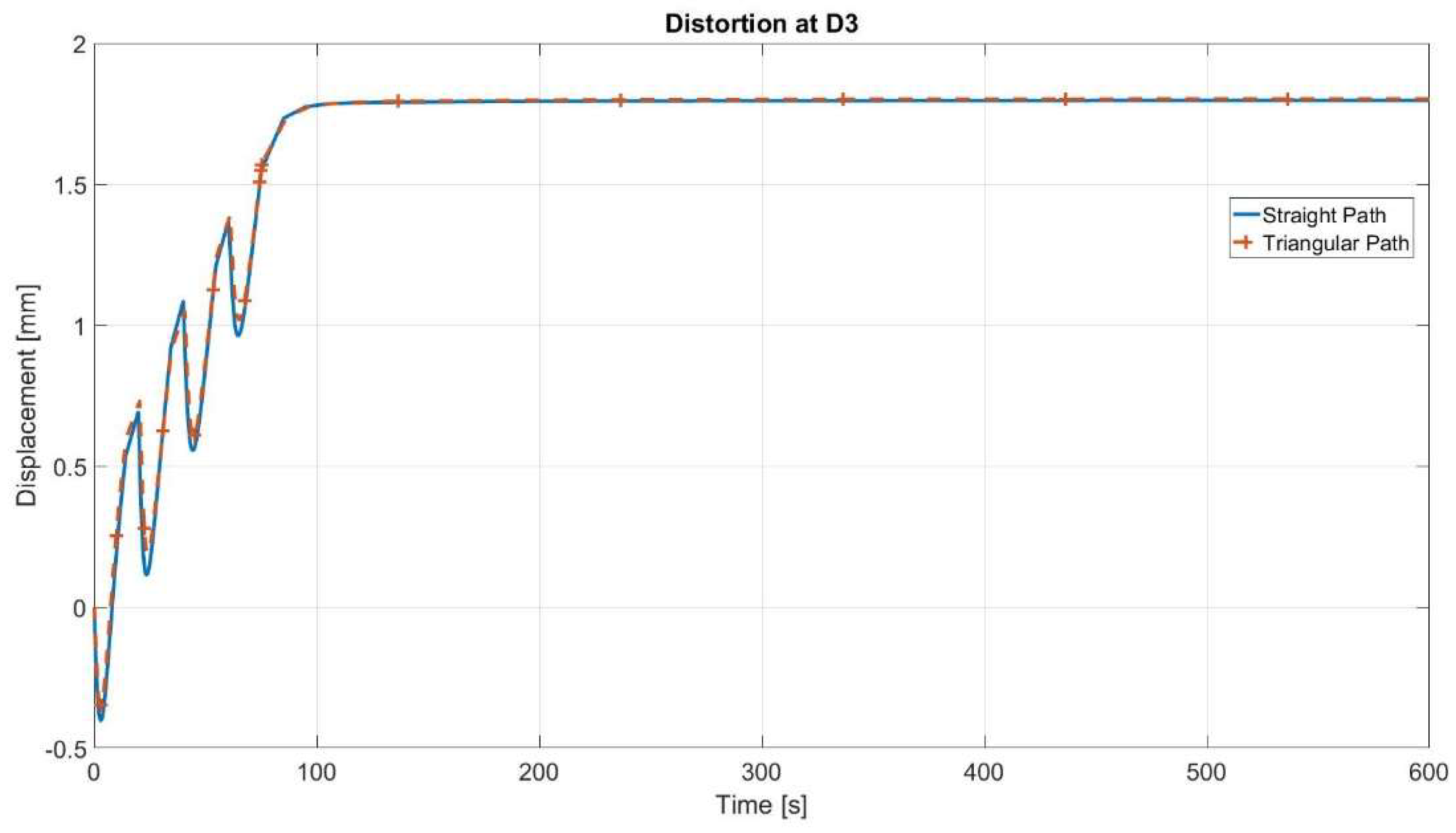 Metals 11 01023 g006