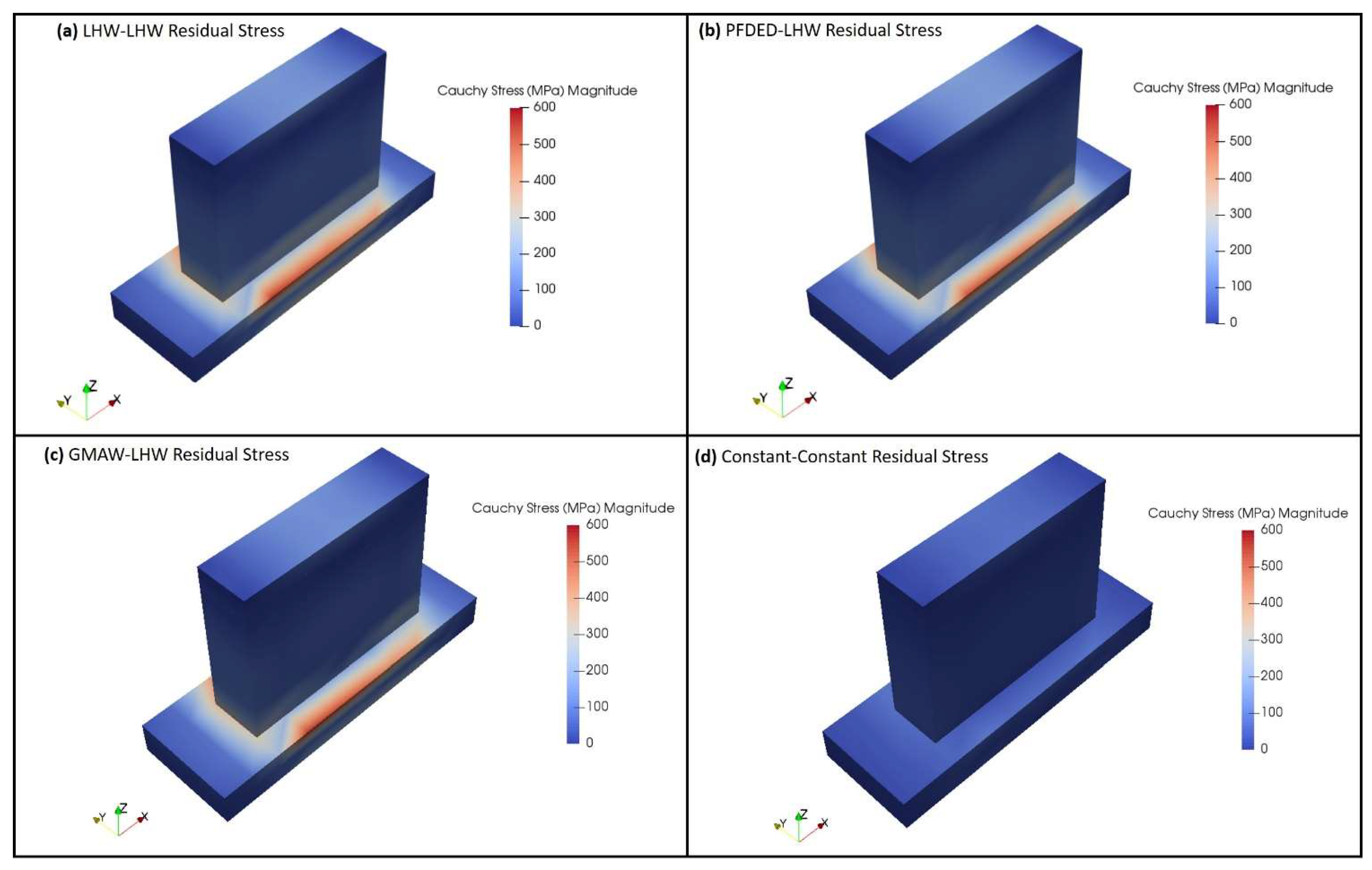 Metals 11 01023 g009