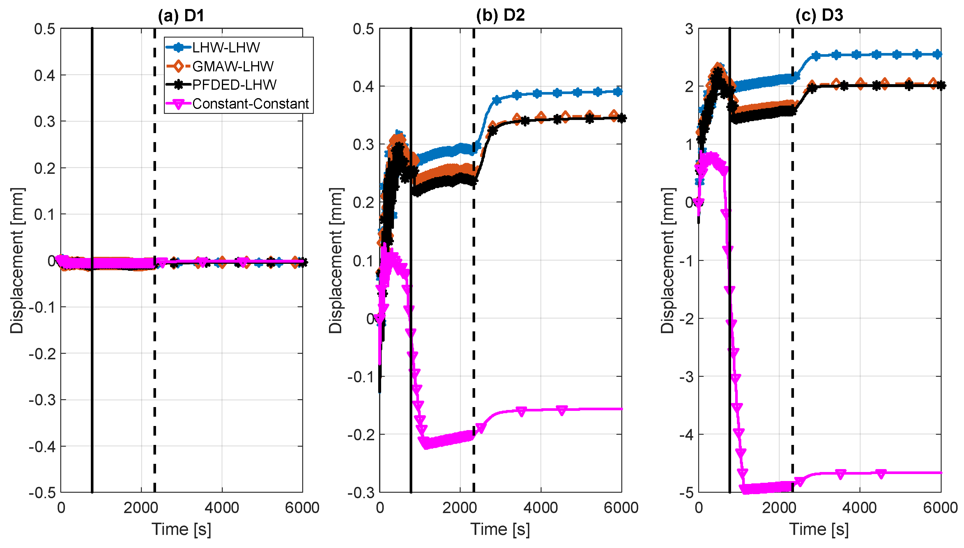Metals 11 01023 g011