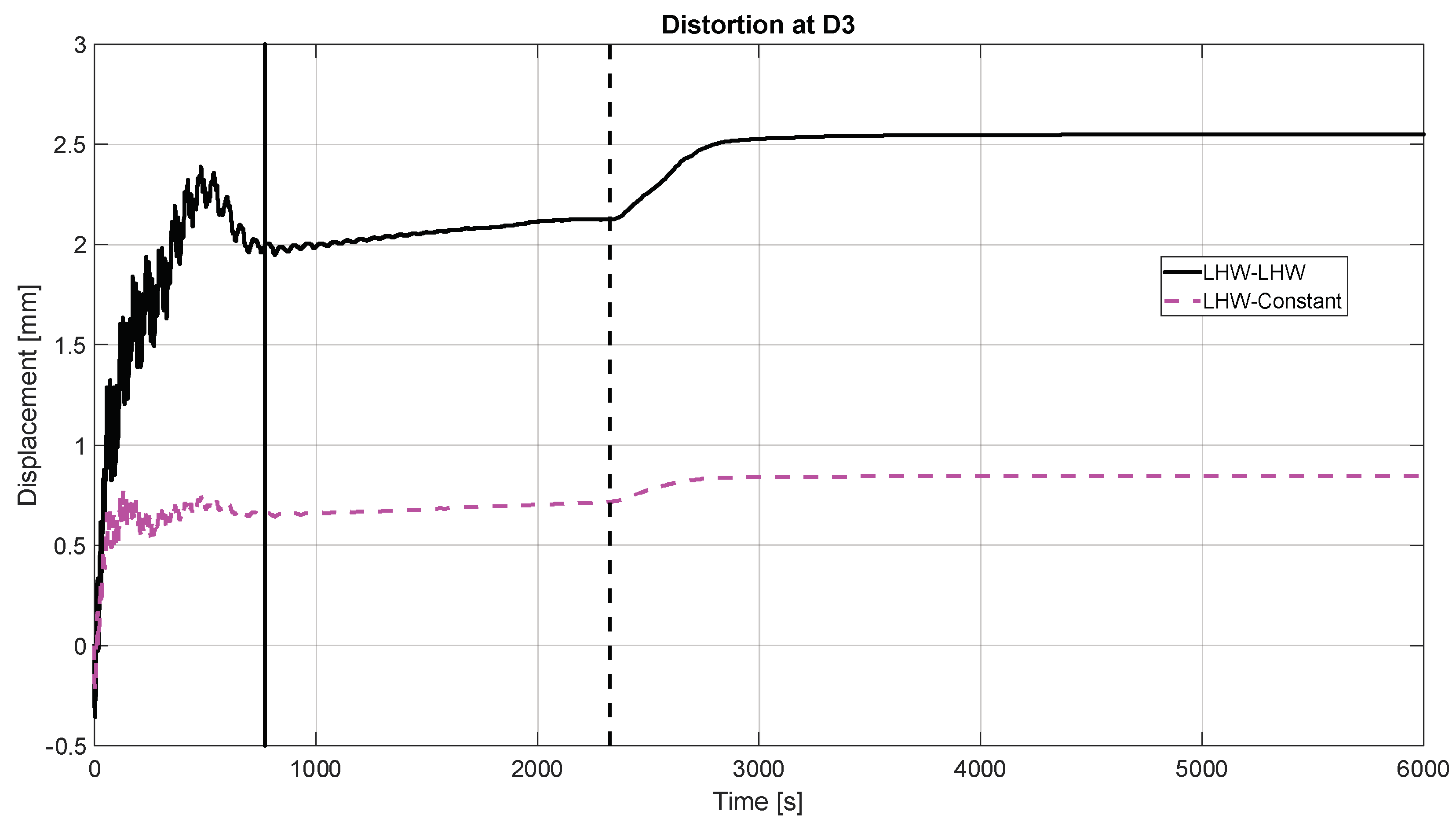 Metals 11 01023 g012