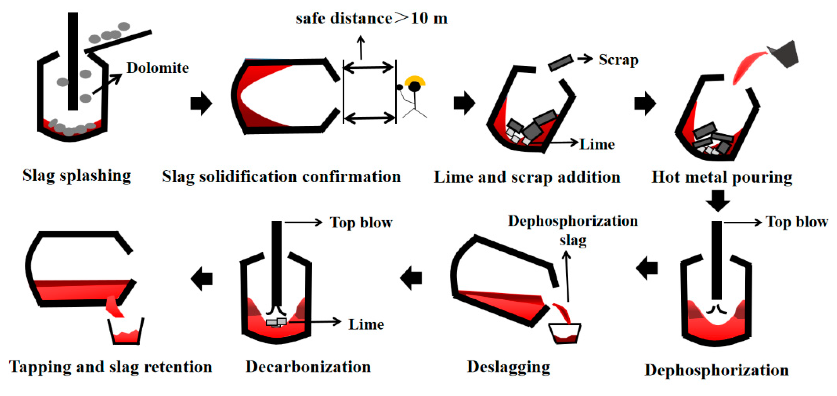 Metals 11 01030 g001 Metals 11 01030 g001