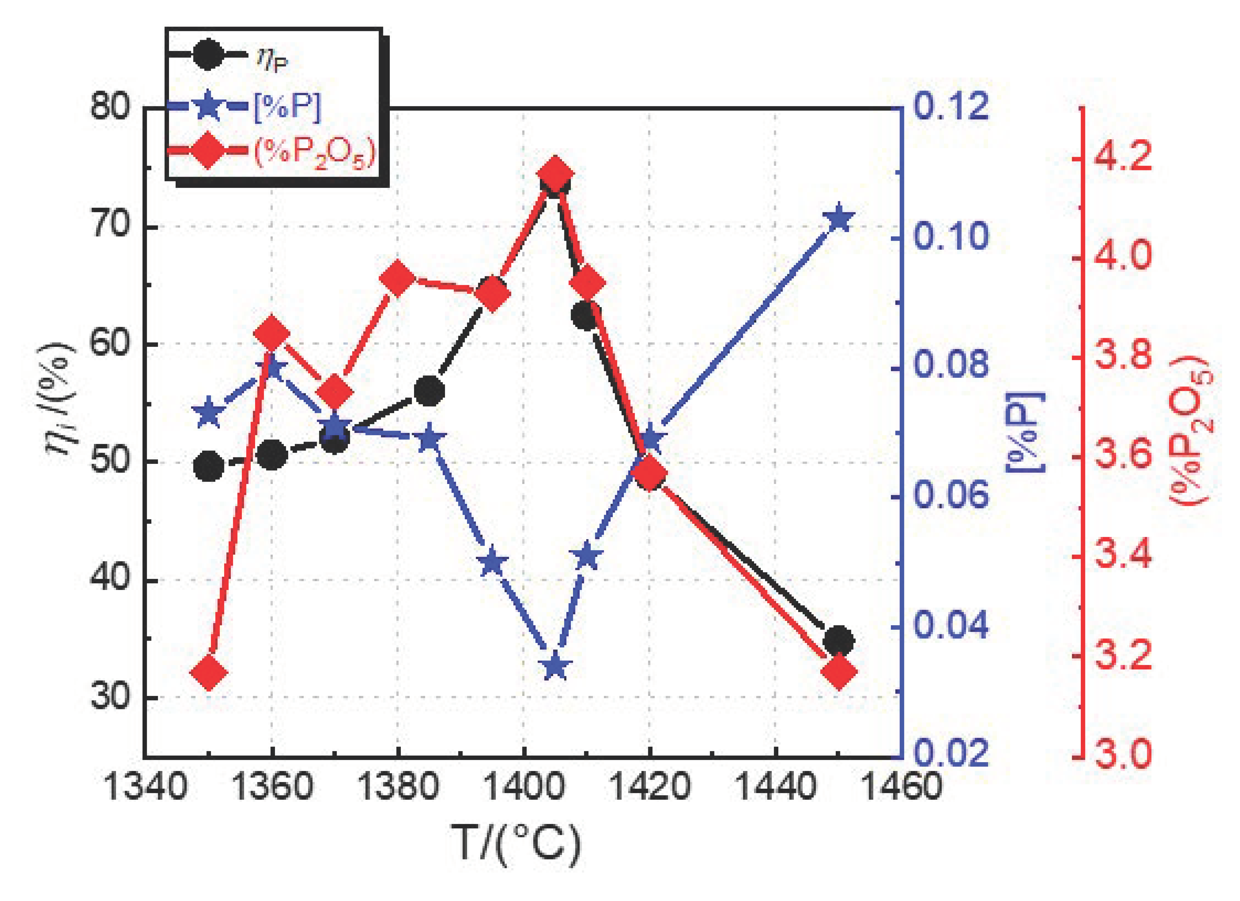 Metals 11 01030 g003 Metals 11 01030 g003