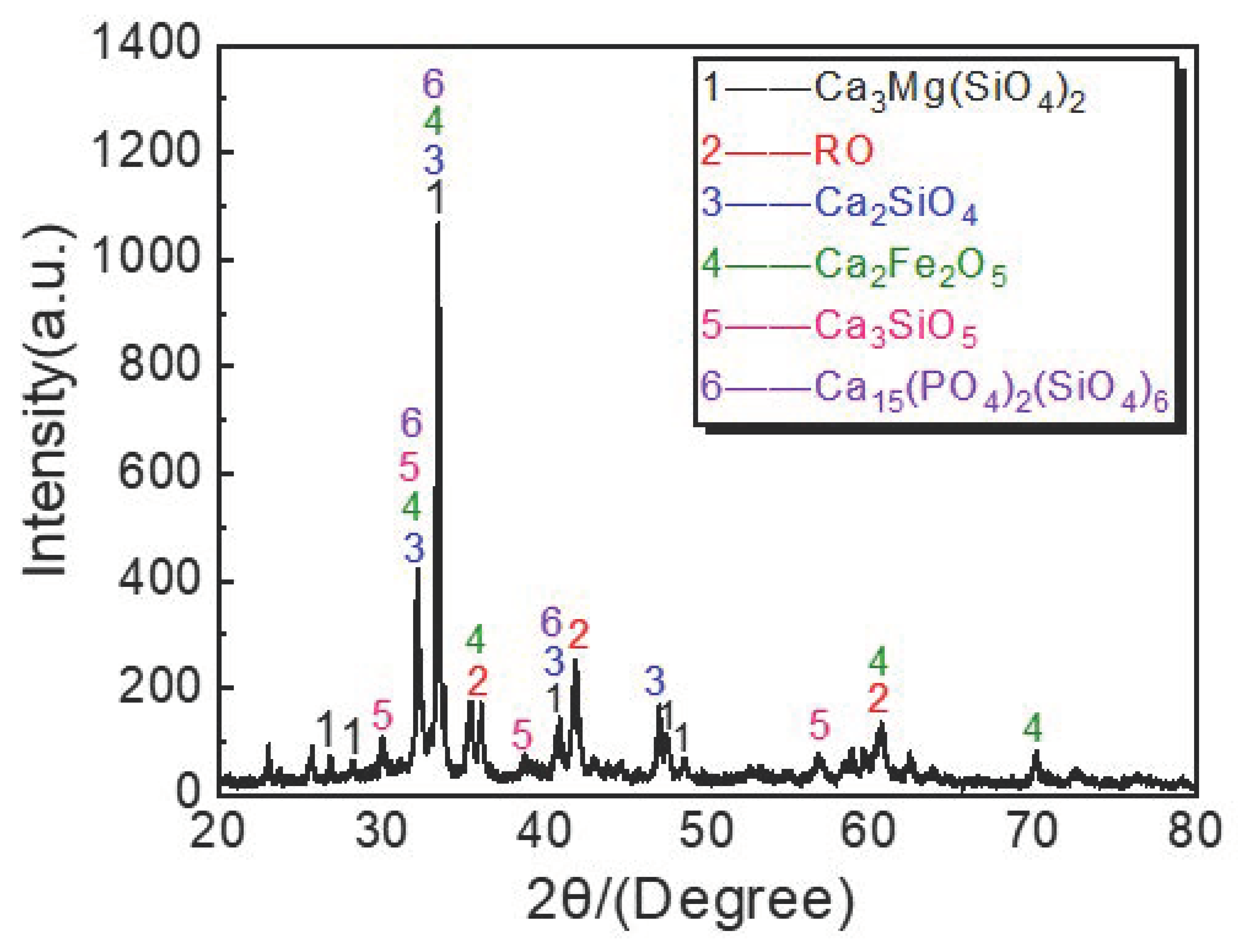Metals 11 01030 g004 Metals 11 01030 g004
