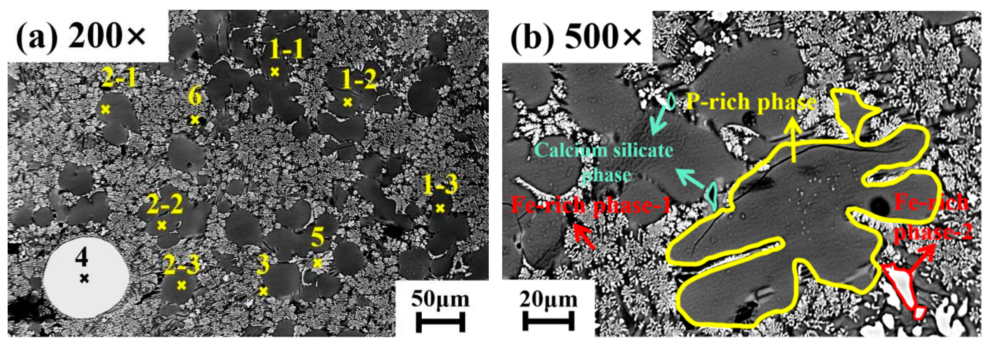 Metals 11 01030 g005 Metals 11 01030 g005