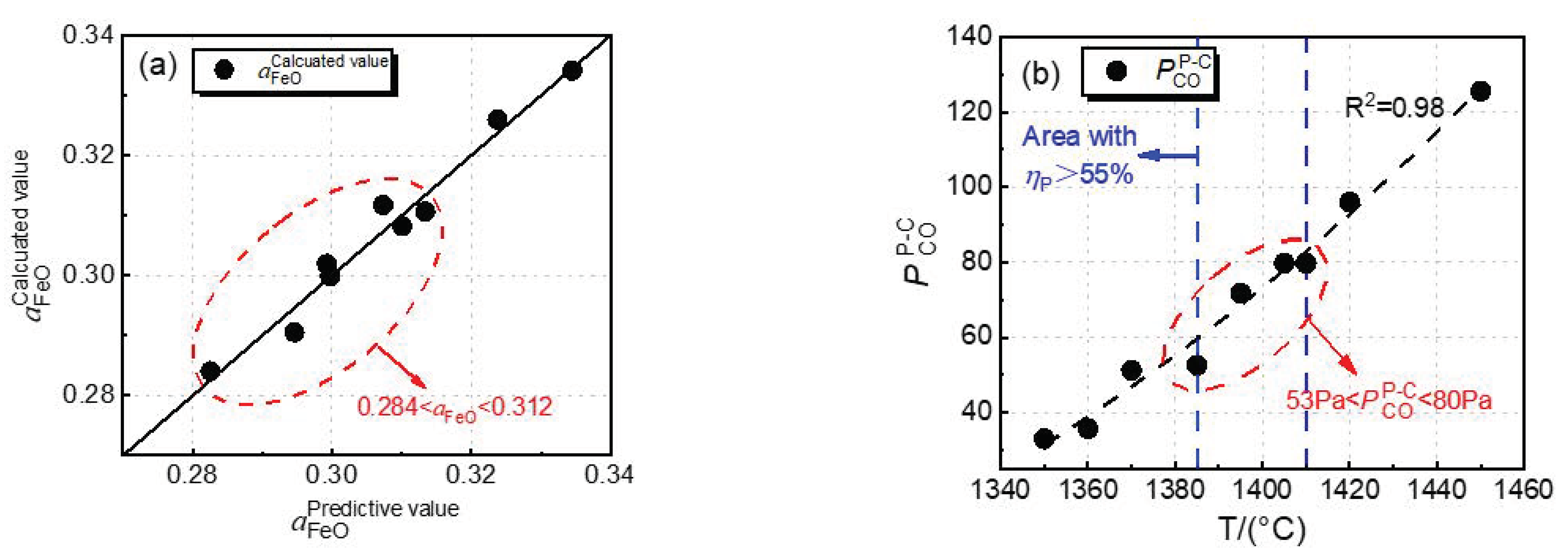 Metals 11 01030 g008 Metals 11 01030 g008