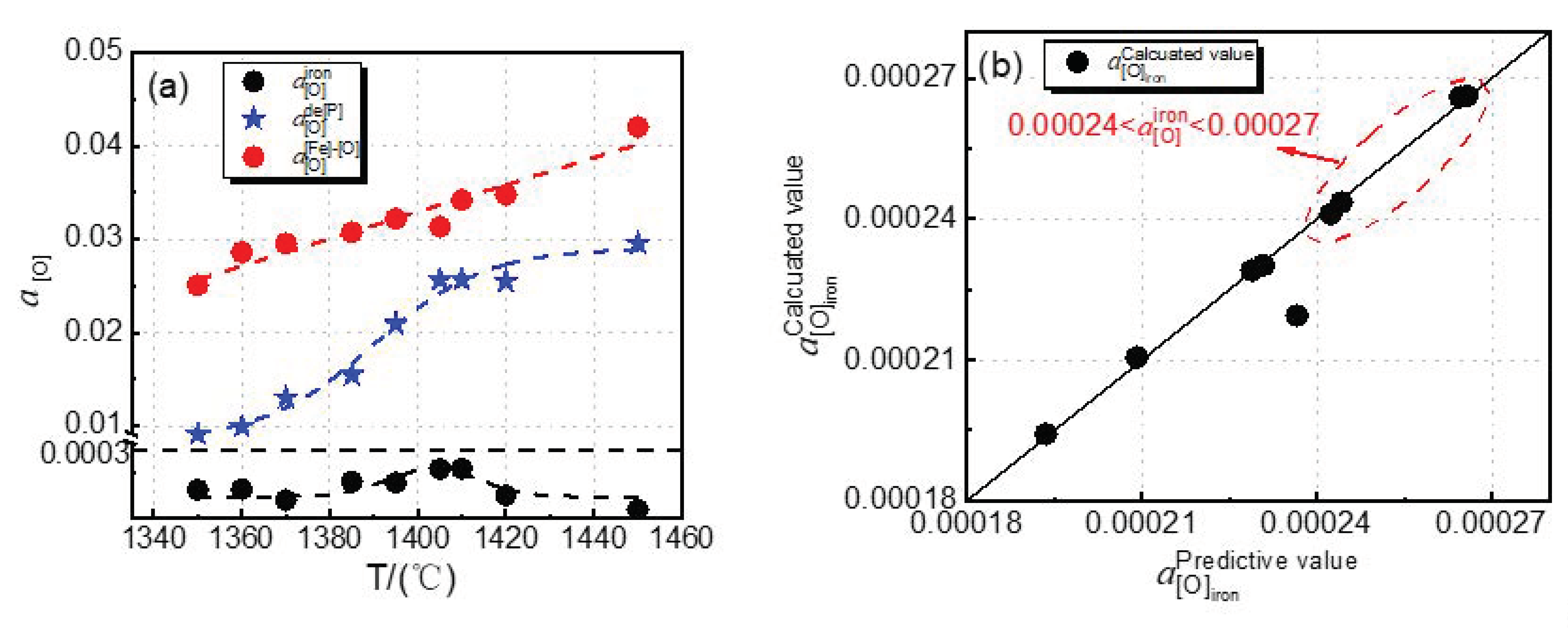 Metals 11 01030 g009a Metals 11 01030 g009a