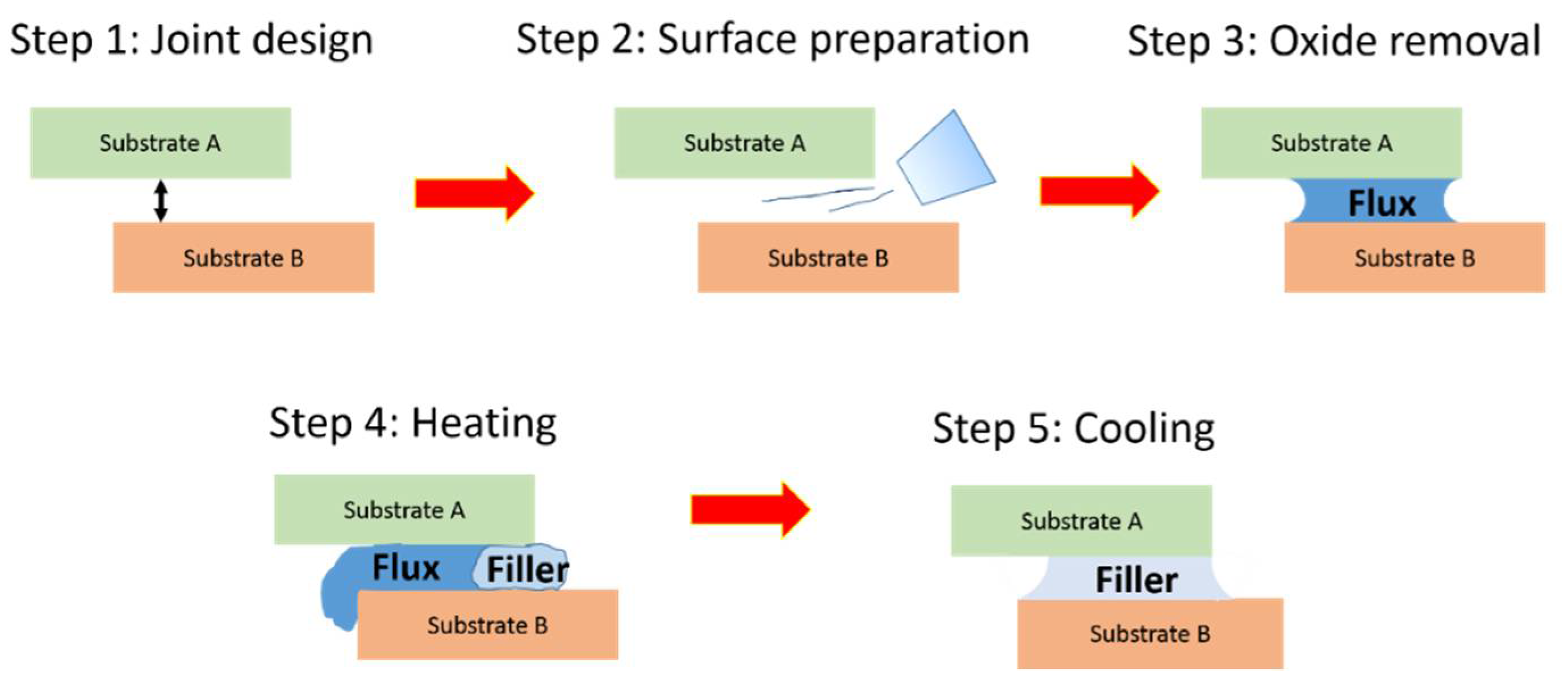 Metals 11 01037 g001 Metals 11 01037 g001